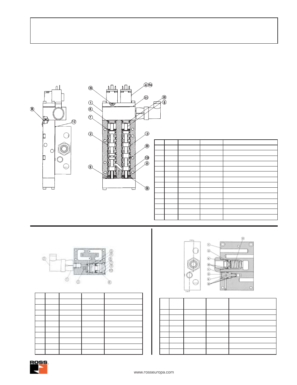 Replacement parts, 5/2-way double valves with c, Sensing | Ross, Irror, Replacement parts – valve with pressure switch | Ross Controls CATEGORY 4 - 5_2 VALVES CROSSMIRROR SERIES 77 User Manual | Page 5 / 16