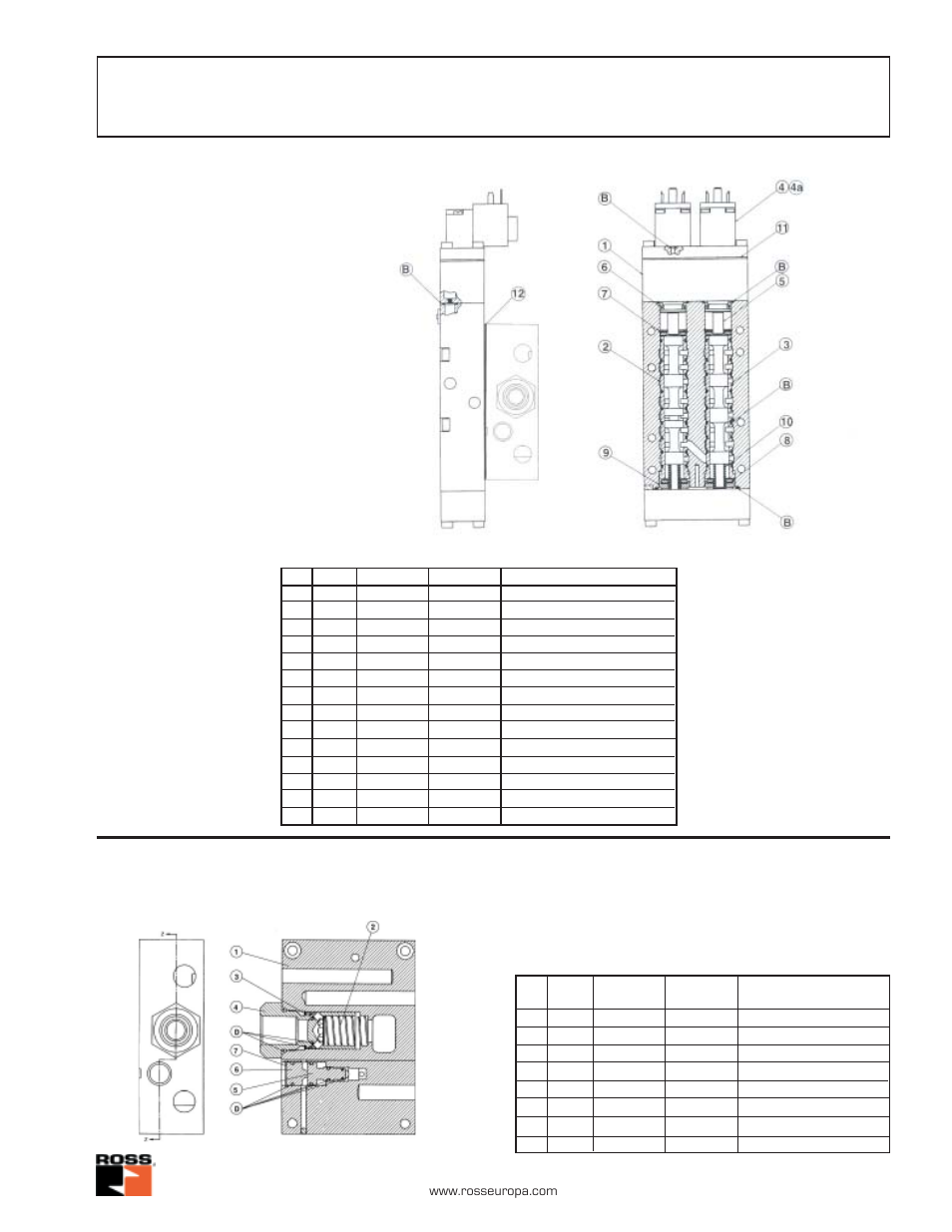 5/2-way double valves with c, Sensing, Ross | Irror | Ross Controls CATEGORY 4 - 5_2 VALVES CROSSMIRROR SERIES 77 User Manual | Page 6 / 16