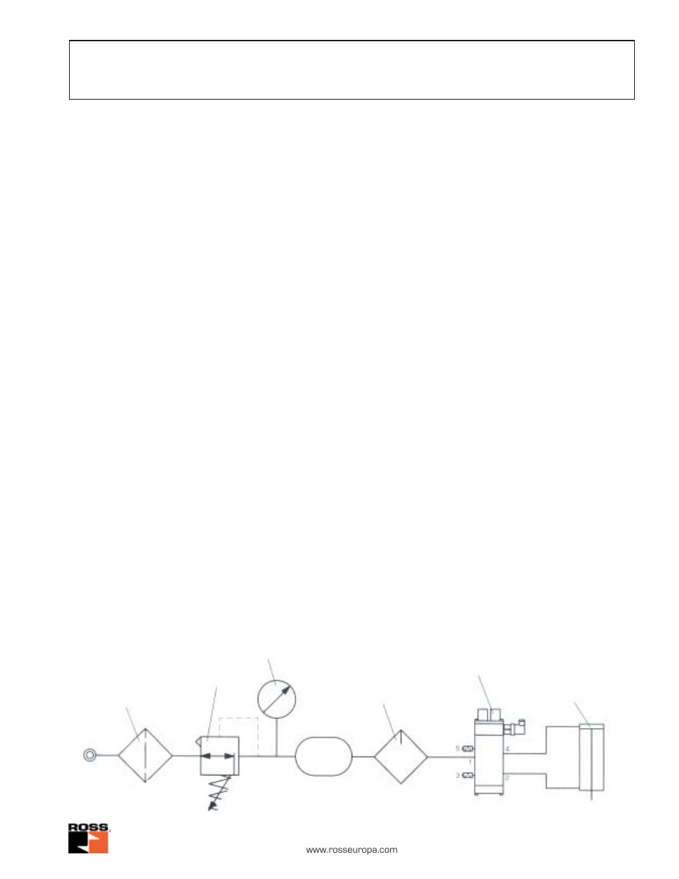 Cautions, Mounting schematic (example), 5/2-way double valves with c | Sensing | Ross Controls CATEGORY 4 - 5_2 VALVES CROSSMIRROR SERIES 77 User Manual | Page 9 / 16
