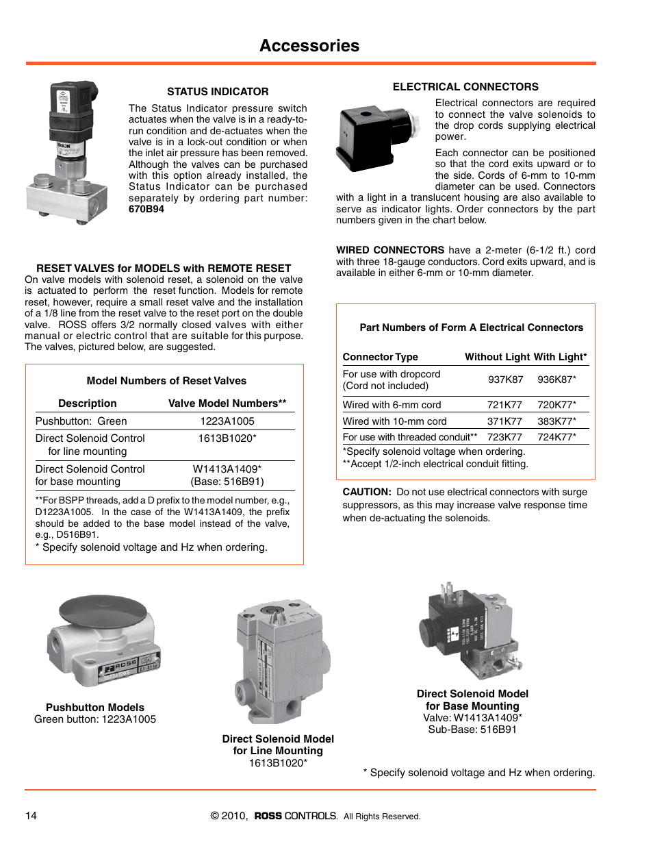 Accessories | Ross Controls 3_2 VALVES SERIES DM2 D User Manual | Page 14 / 16