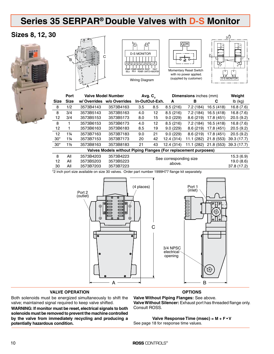 Serpar crossflow double valves with d-s monitor, Series 35 serpar, Double valves with d-s monitor | Ross Controls SERPAR AND CROSSFLOW DOUBLE VALVES SERIES 35 User Manual | Page 10 / 22