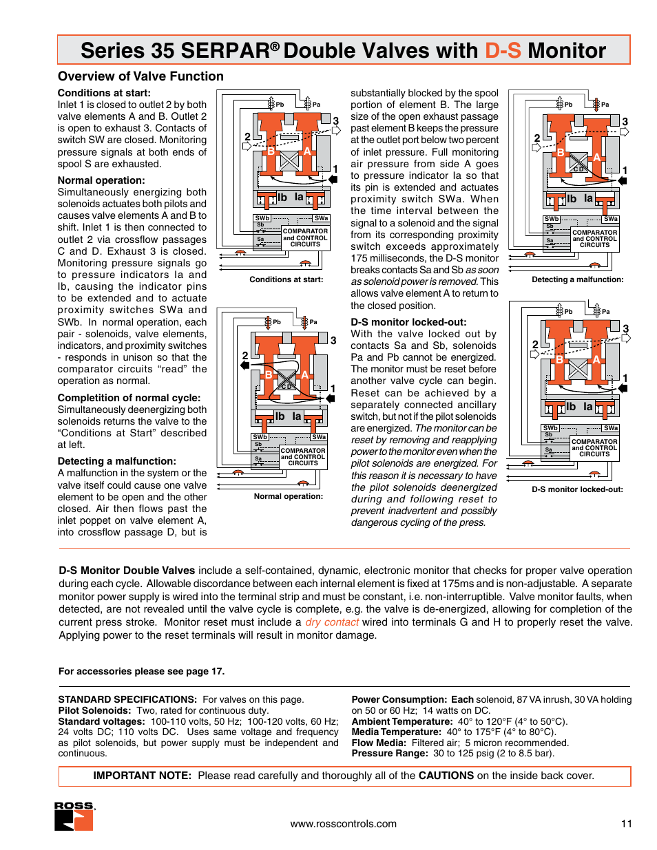 Series 35 serpar, Double valves with d-s monitor, Overview of valve function | Ross Controls SERPAR AND CROSSFLOW DOUBLE VALVES SERIES 35 User Manual | Page 11 / 22