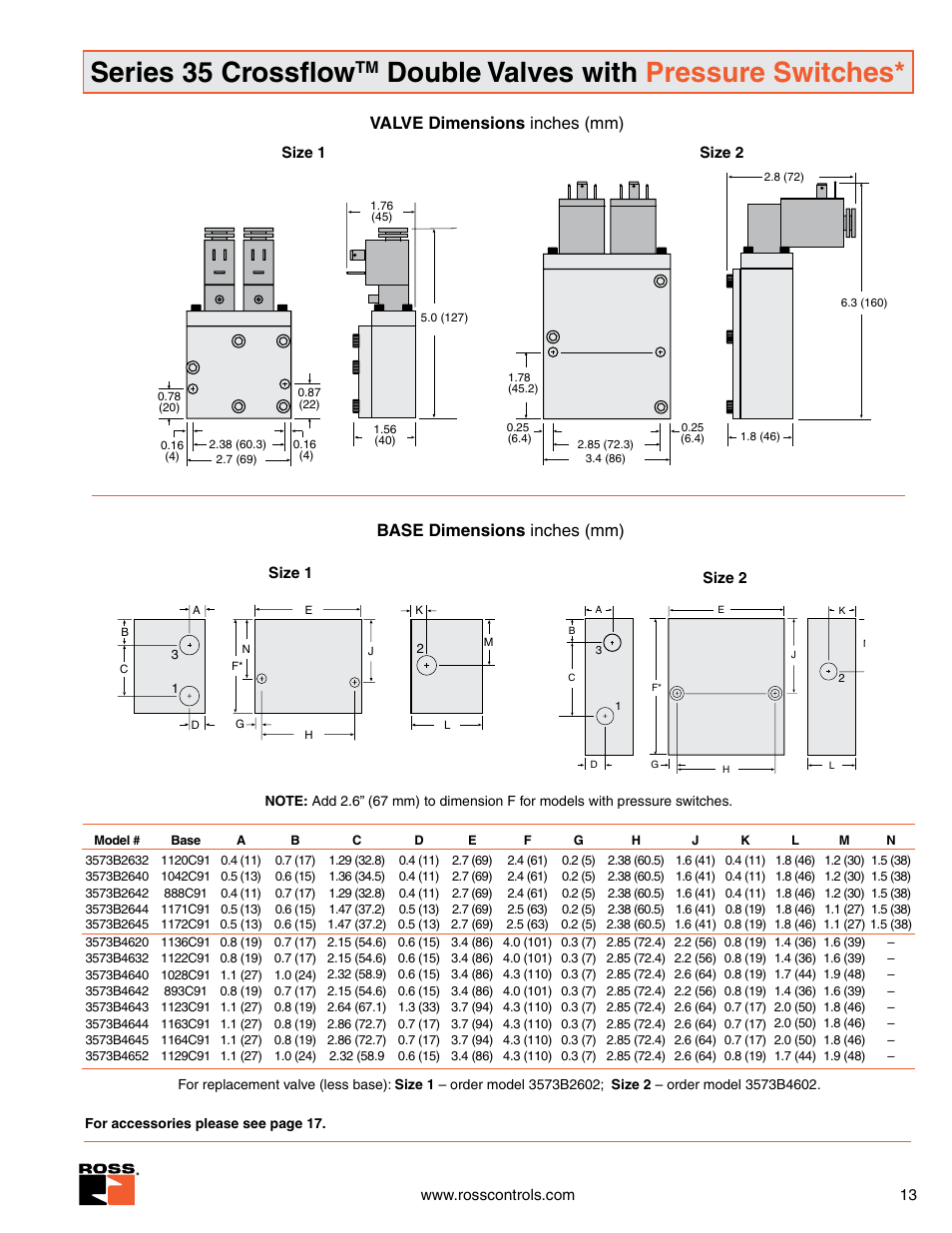 Series 35 crossflow, Double valves with pressure switches | Ross Controls SERPAR AND CROSSFLOW DOUBLE VALVES SERIES 35 User Manual | Page 13 / 22