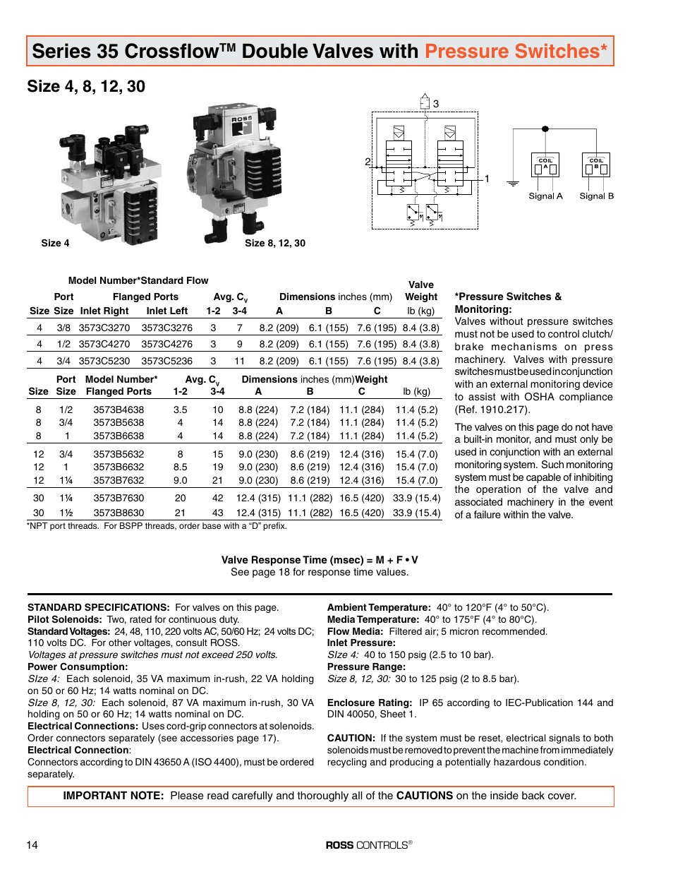 Series 35 crossflow, Double valves with pressure switches | Ross Controls SERPAR AND CROSSFLOW DOUBLE VALVES SERIES 35 User Manual | Page 14 / 22