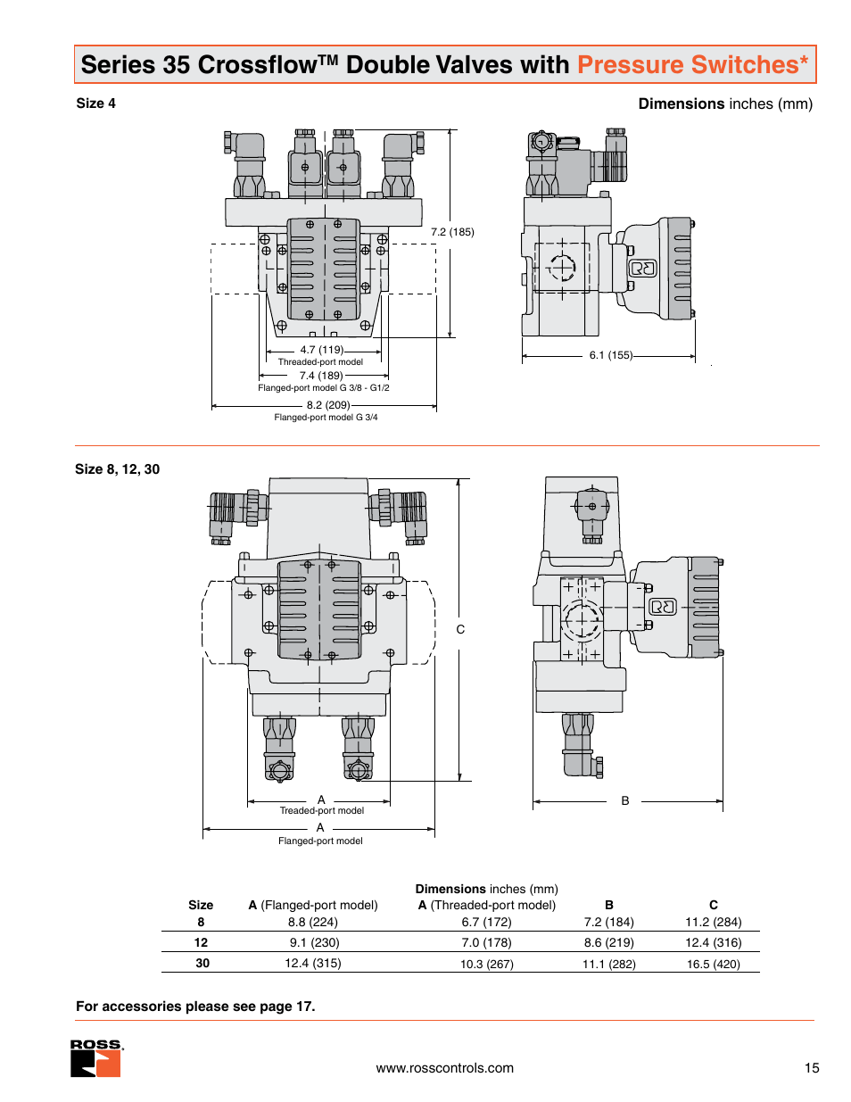 Series 35 crossflow, Double valves with pressure switches | Ross Controls SERPAR AND CROSSFLOW DOUBLE VALVES SERIES 35 User Manual | Page 15 / 22