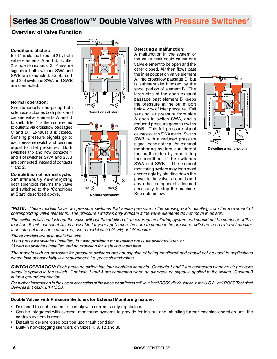 Series 35 crossflow, Double valves with pressure switches, Overview of valve function | Ab 1 3 2 | Ross Controls SERPAR AND CROSSFLOW DOUBLE VALVES SERIES 35 User Manual | Page 16 / 22