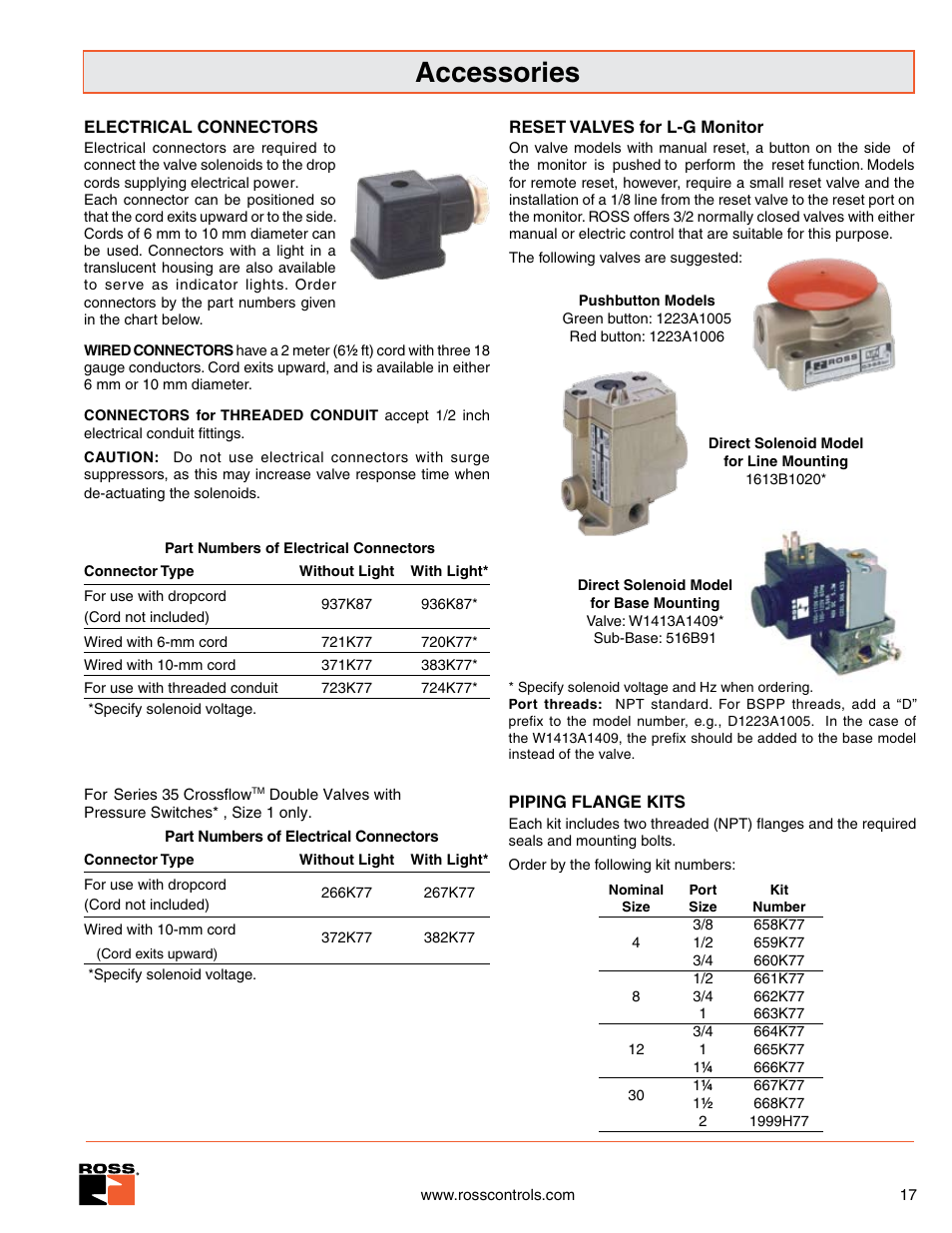Accessories | Ross Controls SERPAR AND CROSSFLOW DOUBLE VALVES SERIES 35 User Manual | Page 17 / 22