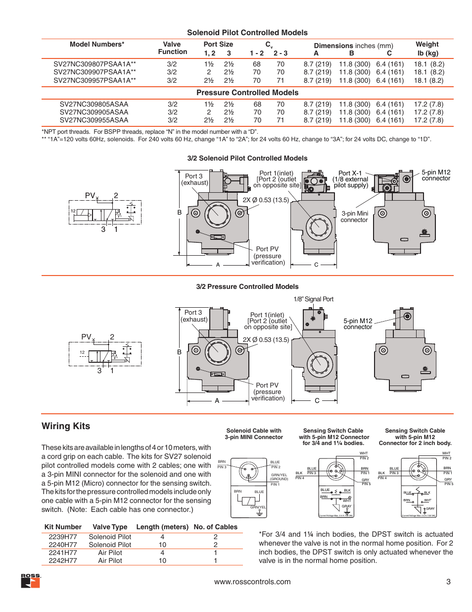 Wiring kits | Ross Controls SENSING VALVES SERIES SV27 User Manual | Page 3 / 4