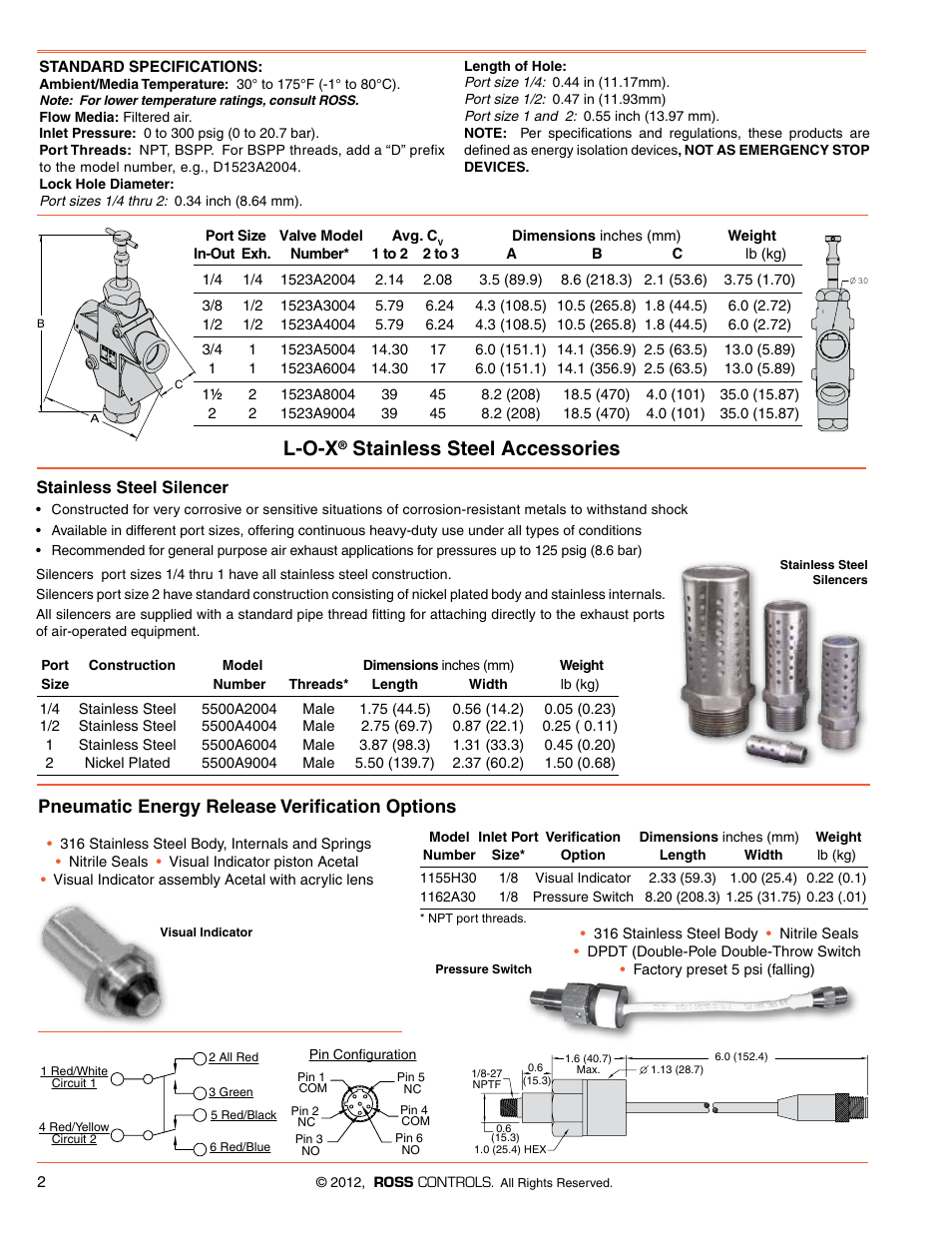 L-o-x, Stainless steel accessories, Pneumatic energy release verification options | Stainless steel silencer | Ross Controls STAINLESS STEEL SERIES 15 User Manual | Page 2 / 4