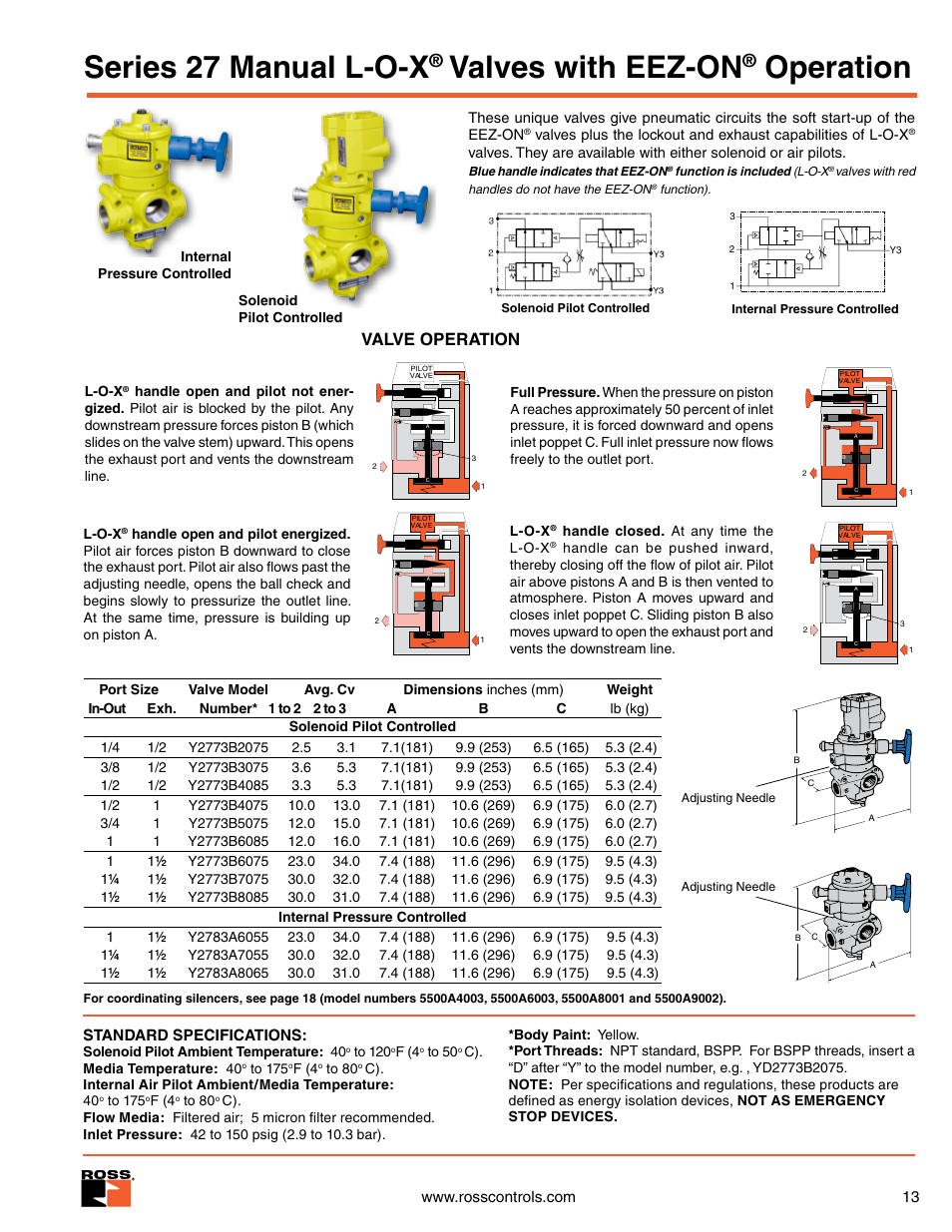 Consolidated l-o-x with eez-on operation valves, Series 27 manual l-o-x, Valves with eez-on | Operation, Valve operation | Ross Controls RIGHT ANGLE User Manual | Page 13 / 20