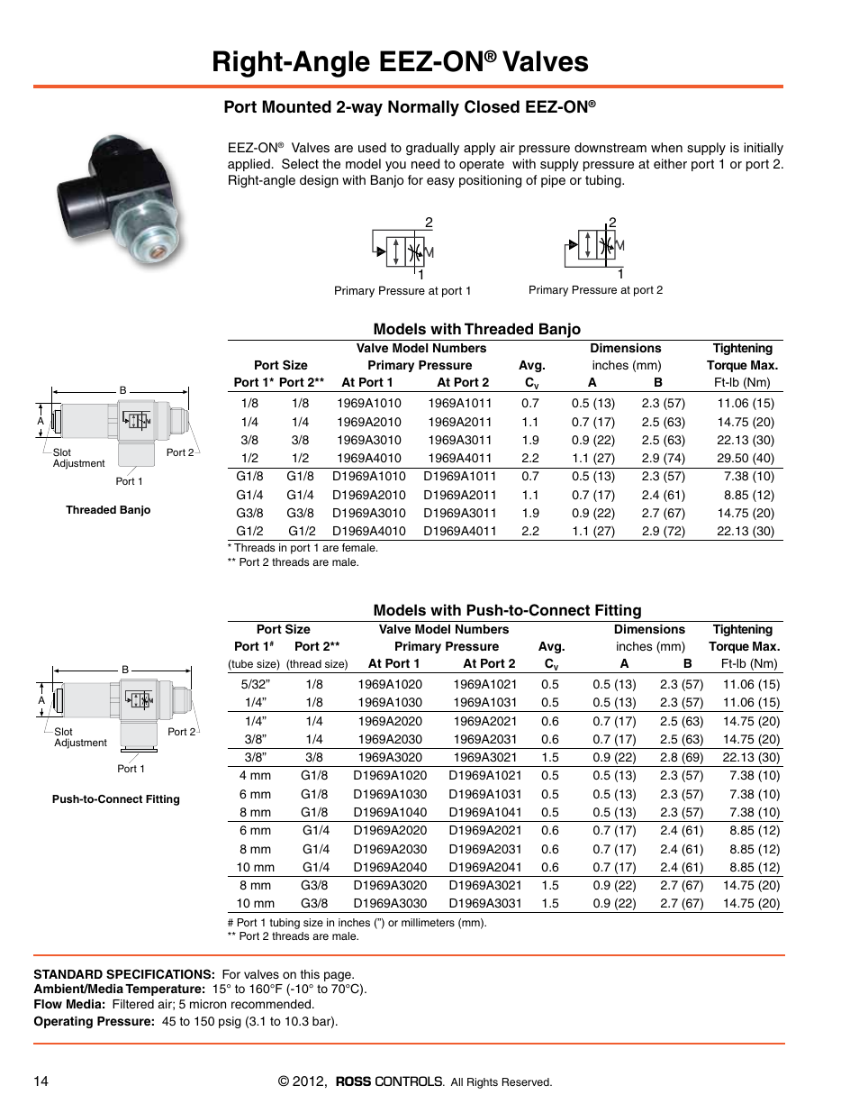Right-angle eez-on valves, Right-angle eez-on, Valves | Port mounted 2-way normally closed eez-on | Ross Controls RIGHT ANGLE User Manual | Page 14 / 20