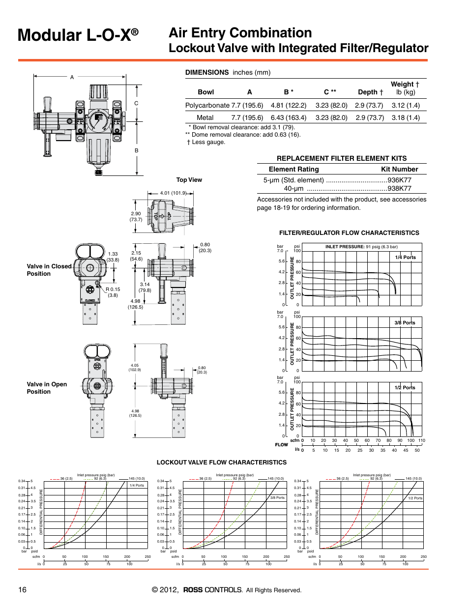 Modular l-o-x, Air entry combination, Lockout valve with integrated filter/regulator | Dimensions inches (mm) | Ross Controls RIGHT ANGLE User Manual | Page 16 / 20