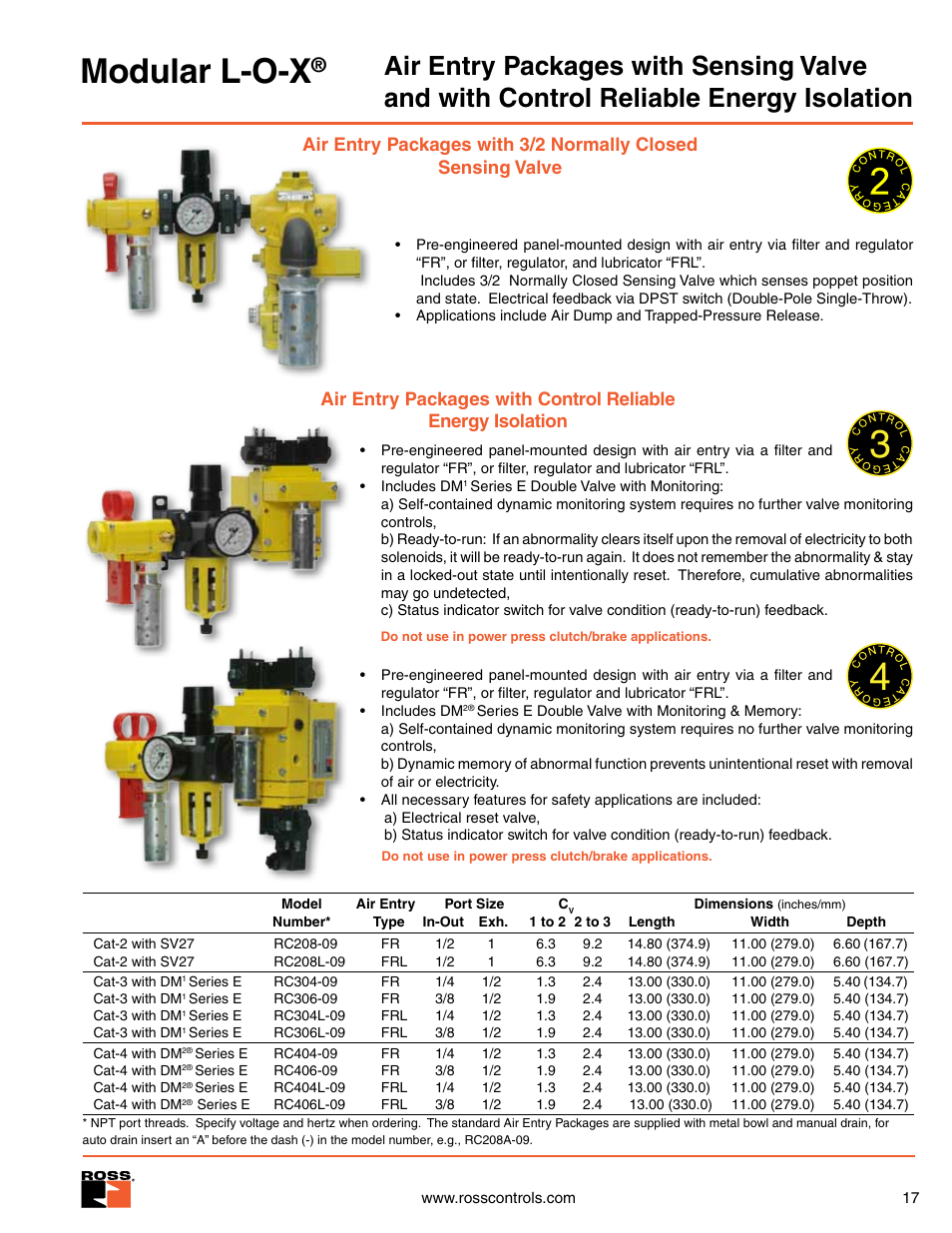 Modular l-o-x air entry packages, Modular l-o-x | Ross Controls RIGHT ANGLE User Manual | Page 17 / 20