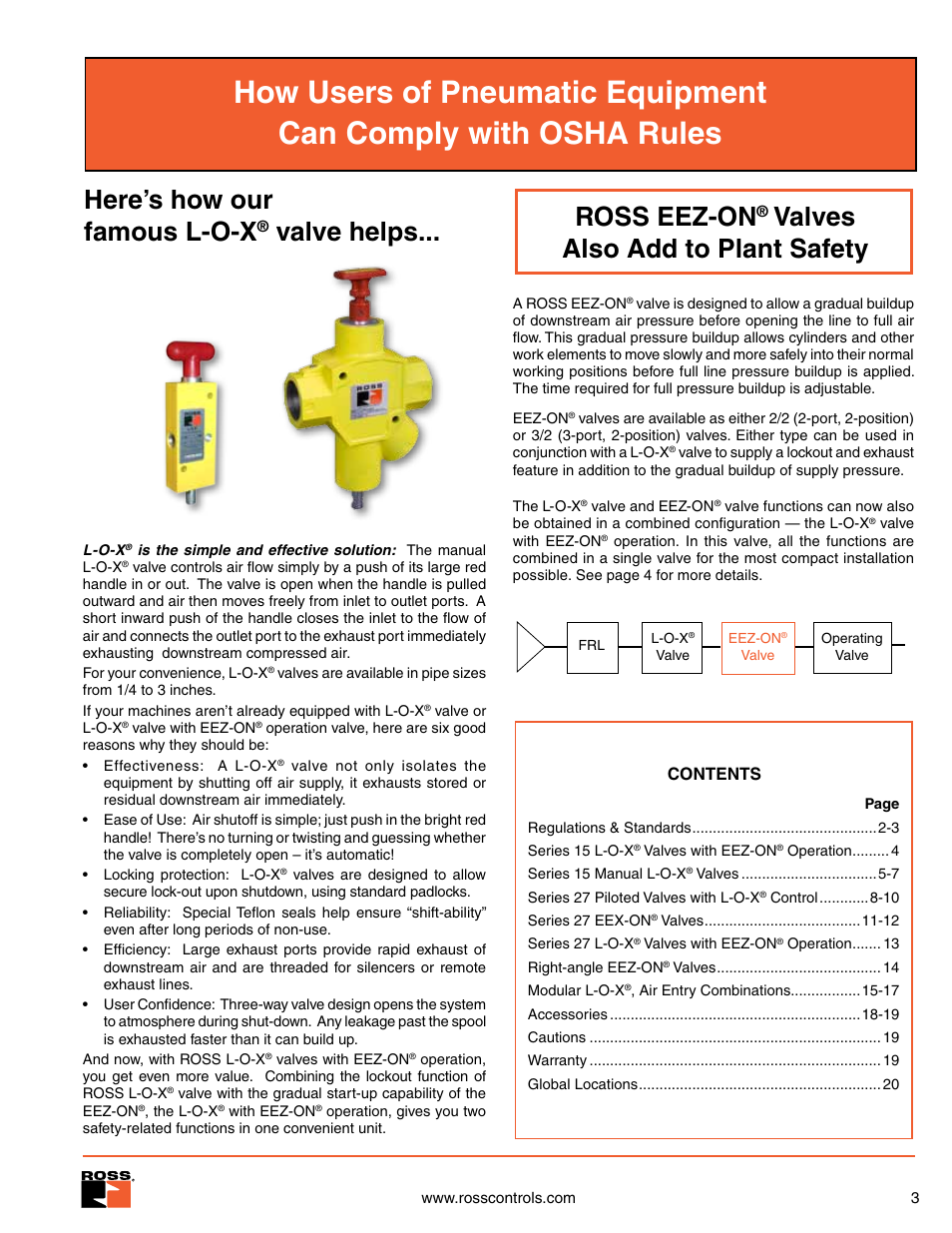 Ross Controls RIGHT ANGLE User Manual | Page 3 / 20
