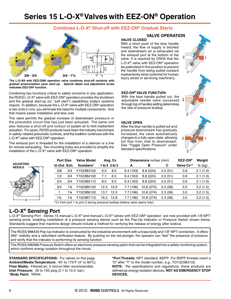 Series 15 l-o-x, Valves, With eez-on | Operation, L-o-x, Sensing port, Combines l-o-x, Shut-off with eez-on, Gradual starts | Ross Controls RIGHT ANGLE User Manual | Page 4 / 20