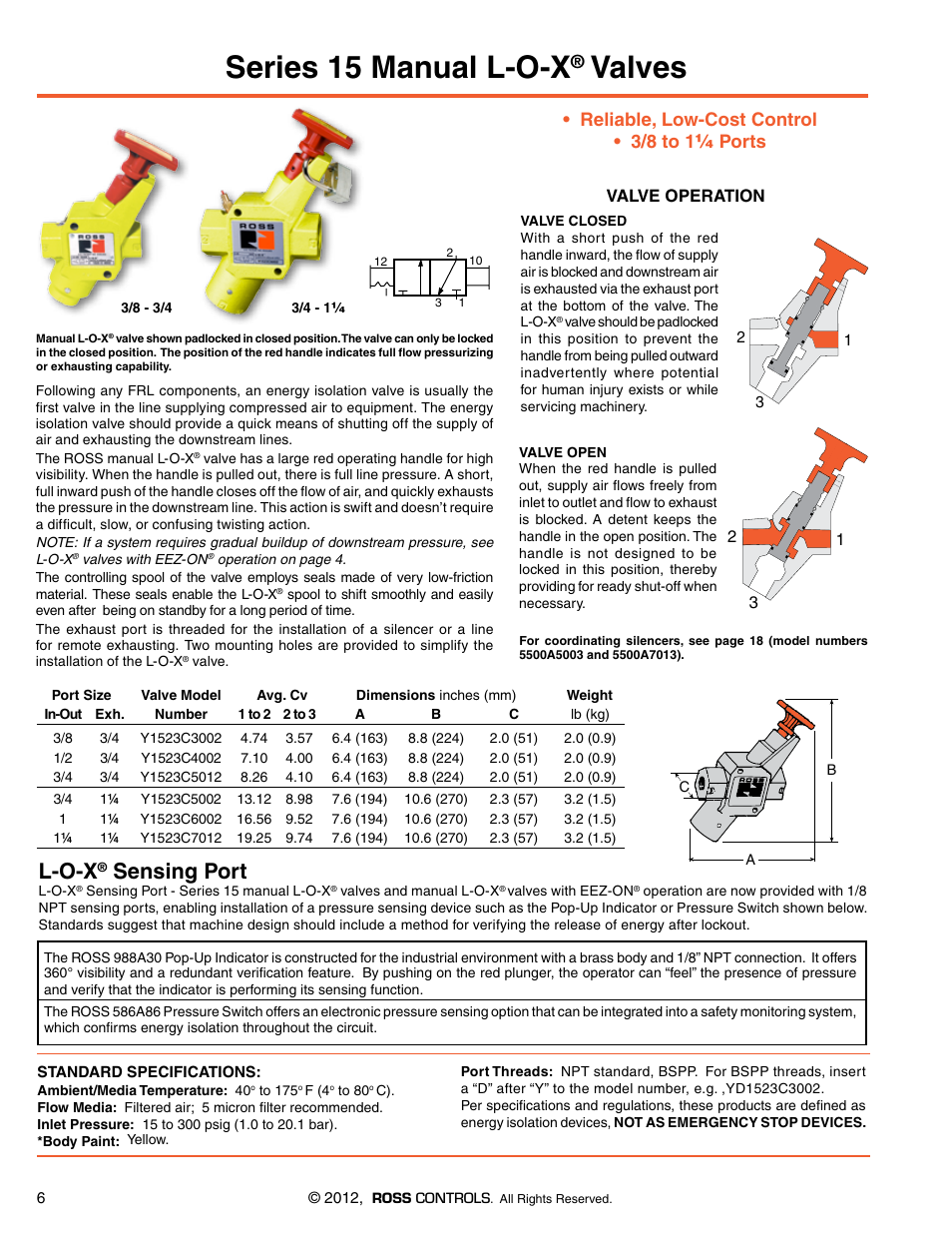 Series 15 manual l-o-x valves size 3/8 thru 1-1/2, Series 15 manual l-o-x, Valves | L-o-x, Sensing port | Ross Controls RIGHT ANGLE User Manual | Page 6 / 20