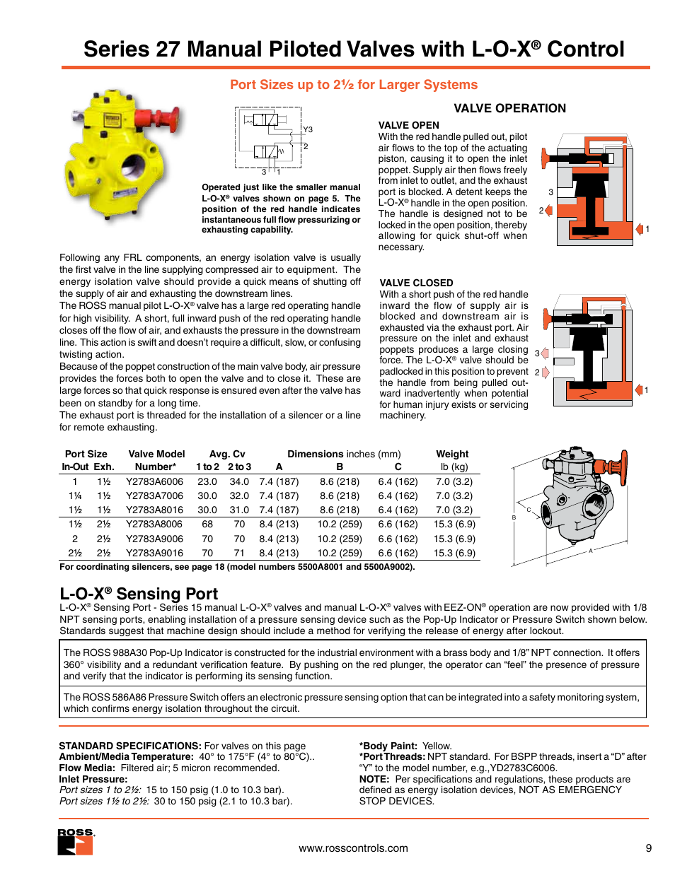 Series 27 manual piloted valves with l-o-x control, Series 27 manual piloted valves with l-o-x, Control | L-o-x, Sensing port, Port sizes up to 2 1/2 for larger systems | Ross Controls RIGHT ANGLE User Manual | Page 9 / 20