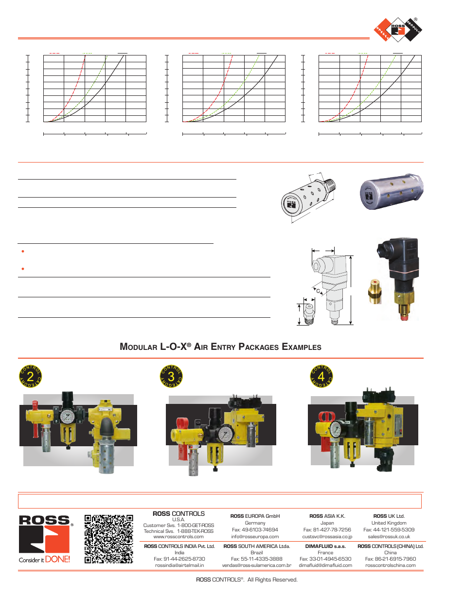 L-o-x, Accessories, Muffl-air | Silencer, Warranty and cautions, Ross controls, Odular, Ntry, Ackages, Xamples modular l-o-x | Ross Controls MODULAR MANUAL User Manual | Page 2 / 2