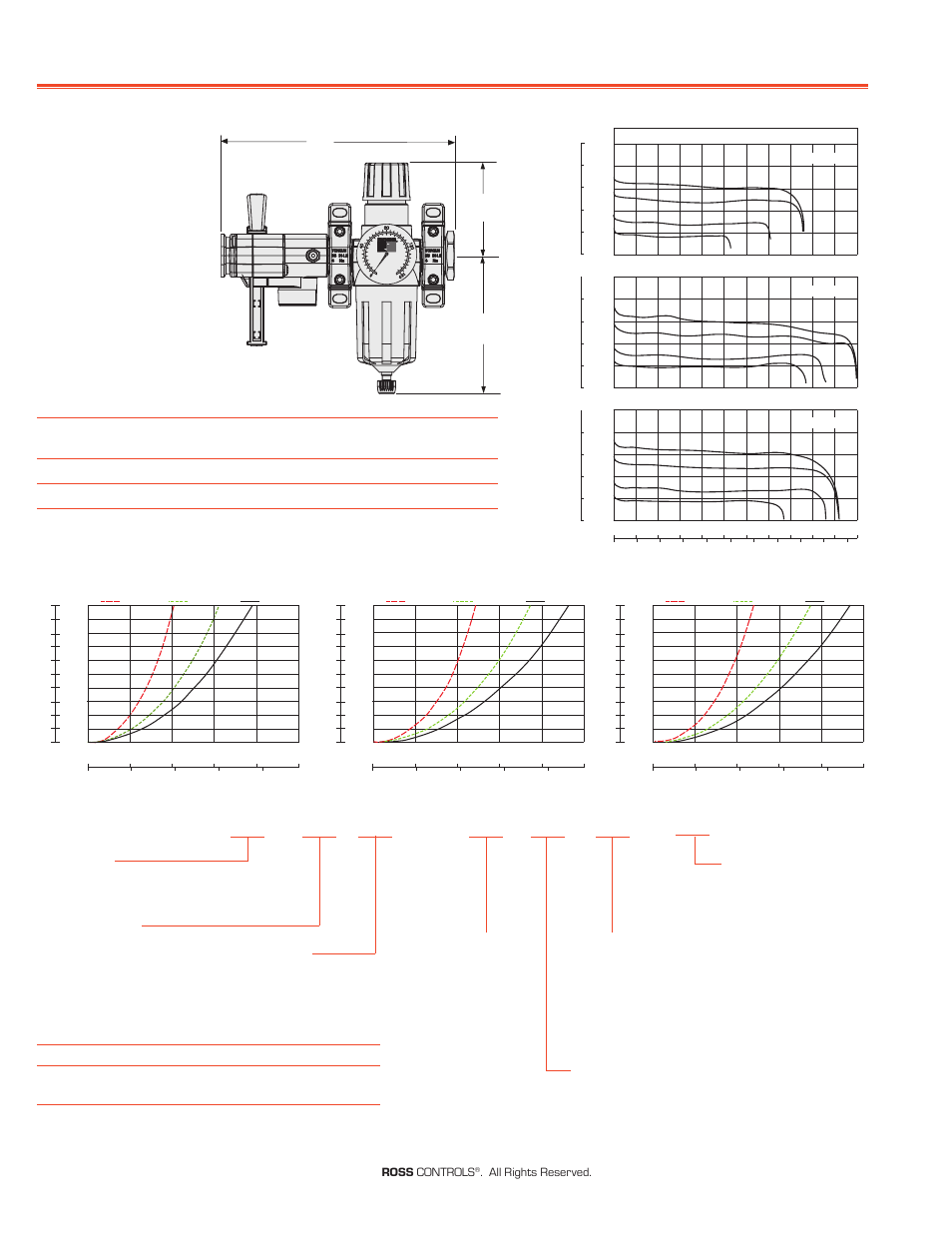 Modular l-o-x, Air entry combination, How to order | Flow to 105 scfm, Dimensions inches (mm), Ab c | Ross Controls MODULAR WITH INTEGRATED FILTER User Manual | Page 3 / 5