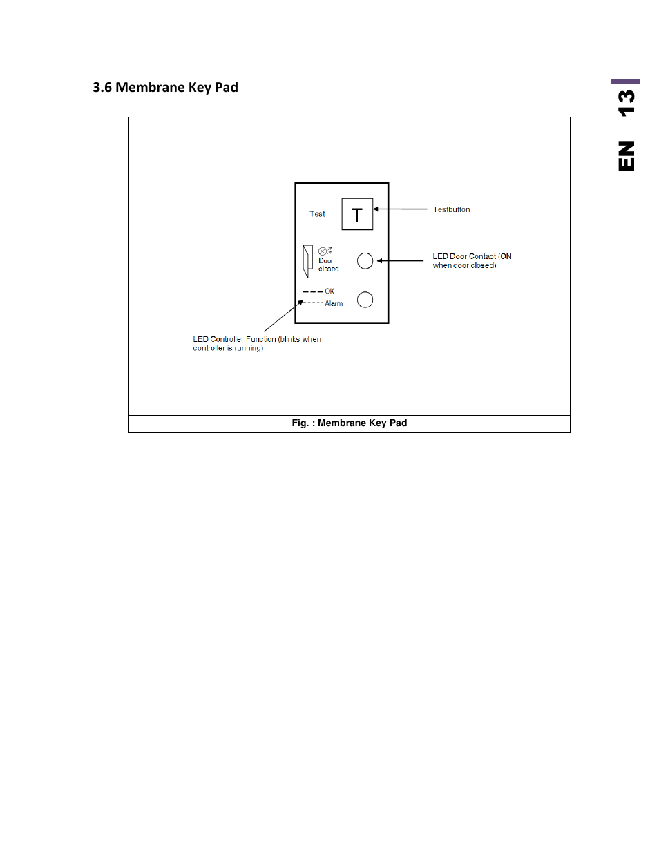 En 1 3 | SEIFERT Variable Speed Air Conditioner KG 2025-24V User Manual | Page 13 / 24