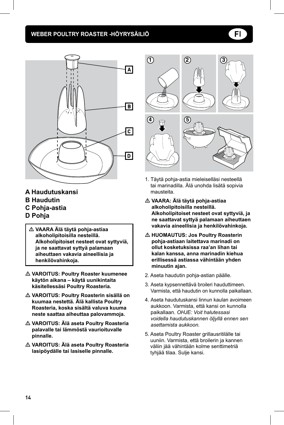 A haudutuskansi b haudutin c pohja-astia d pohja | weber Geflugelhalter Weber Style User Manual | Page 14 / 68