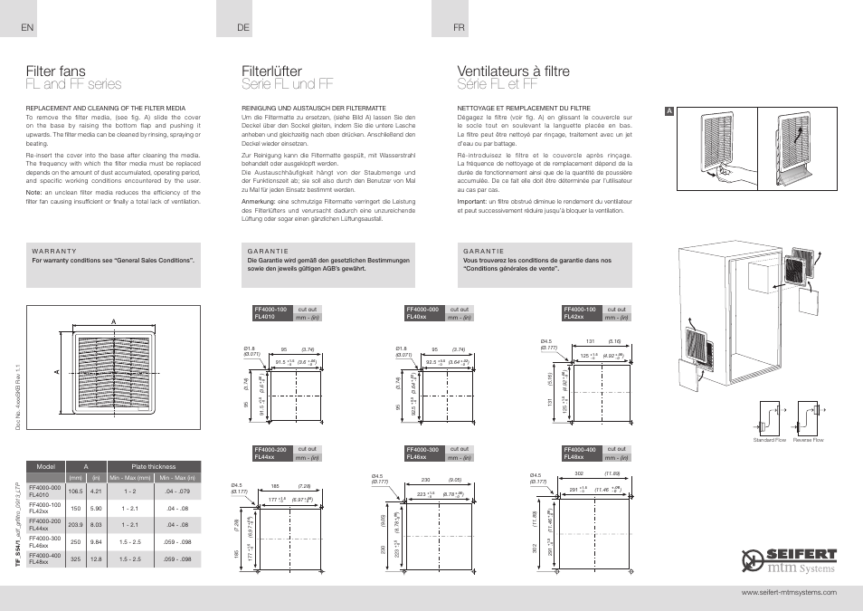Ventilateurs à filtre série fl et ff, Filterlüfter serie fl und ff, Filter fans fl and ff series | SEIFERT Filter Fan FL 4210D 24V User Manual | Page 2 / 2