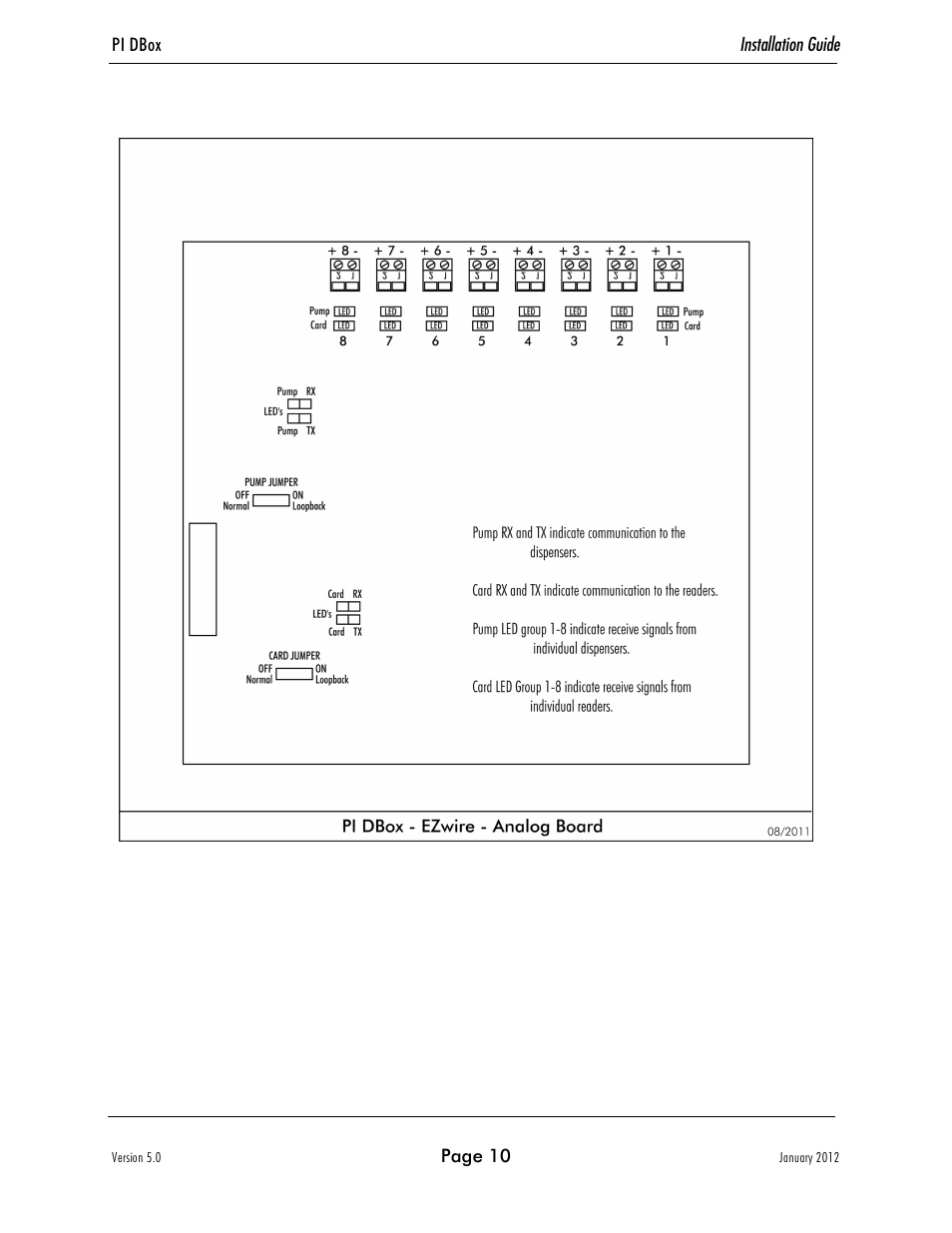 Progressive International Electronics EZ Wire DBox User Manual | Page 14 / 35
