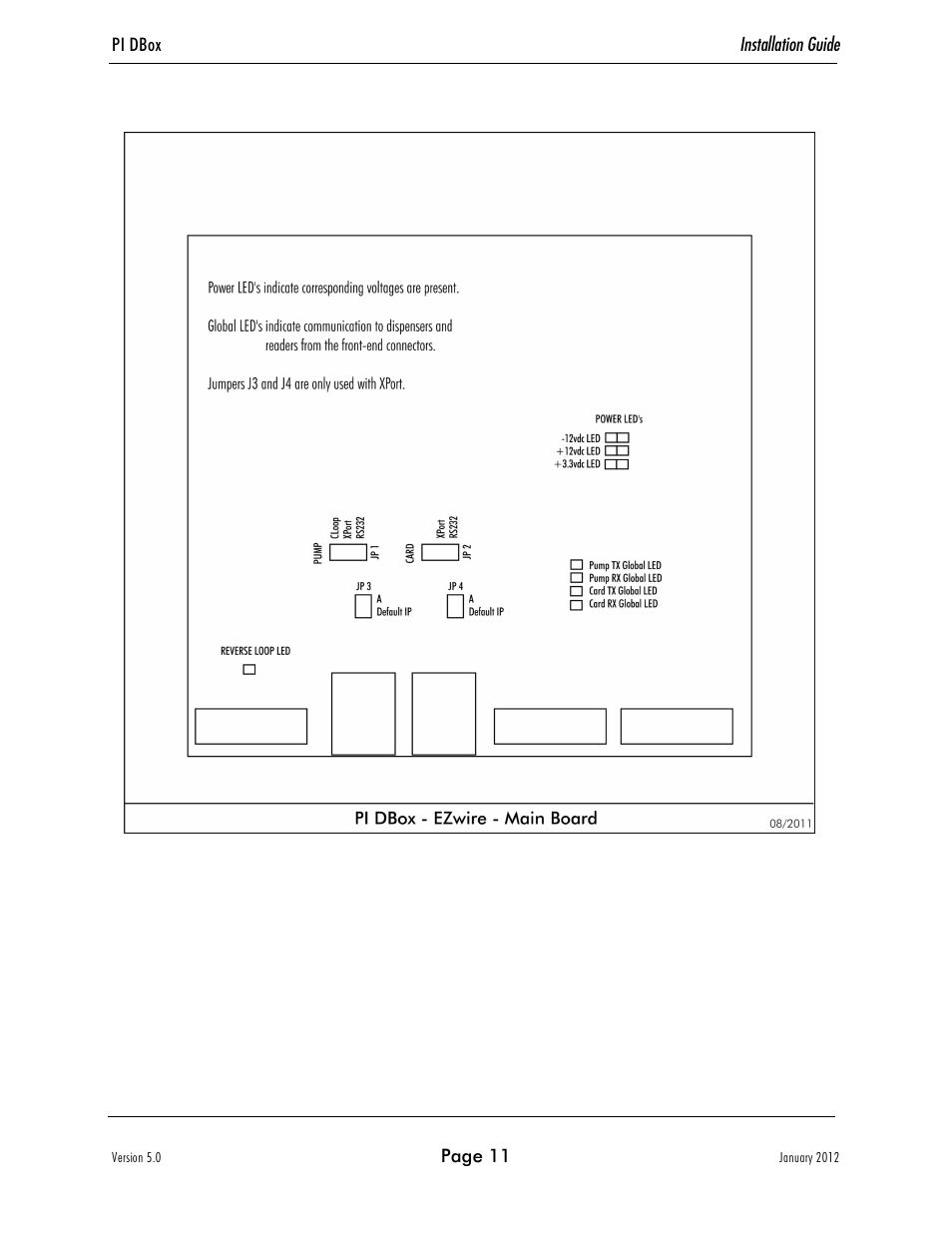 Progressive International Electronics EZ Wire DBox User Manual | Page 15 / 35