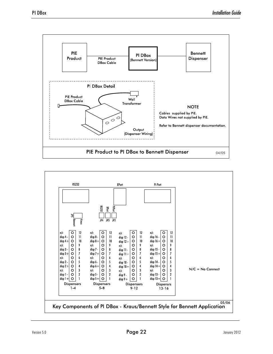 Progressive International Electronics EZ Wire DBox User Manual | Page 26 / 35