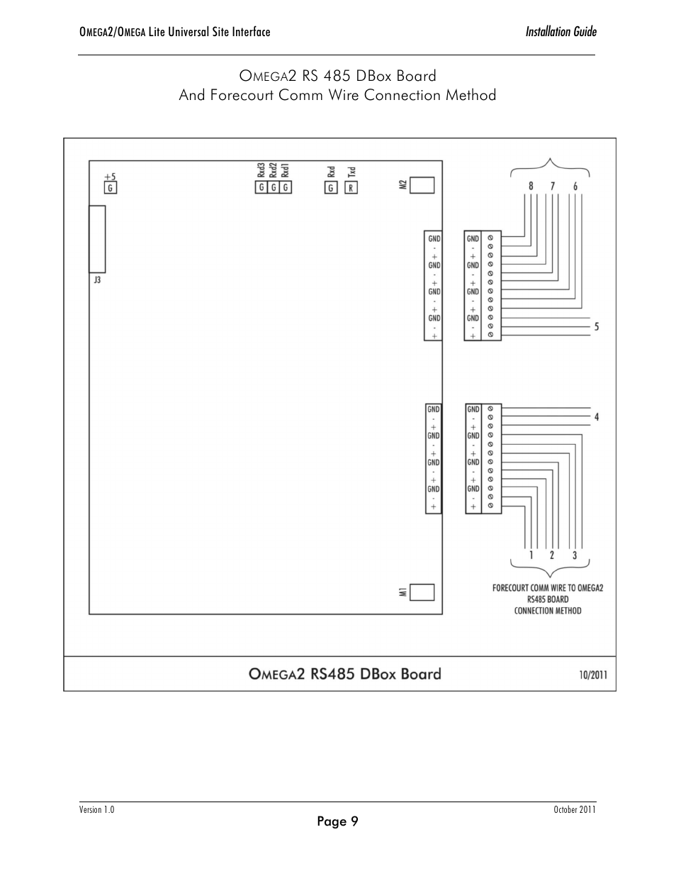 Progressive International Electronics Omega2 User Manual | Page 13 / 16