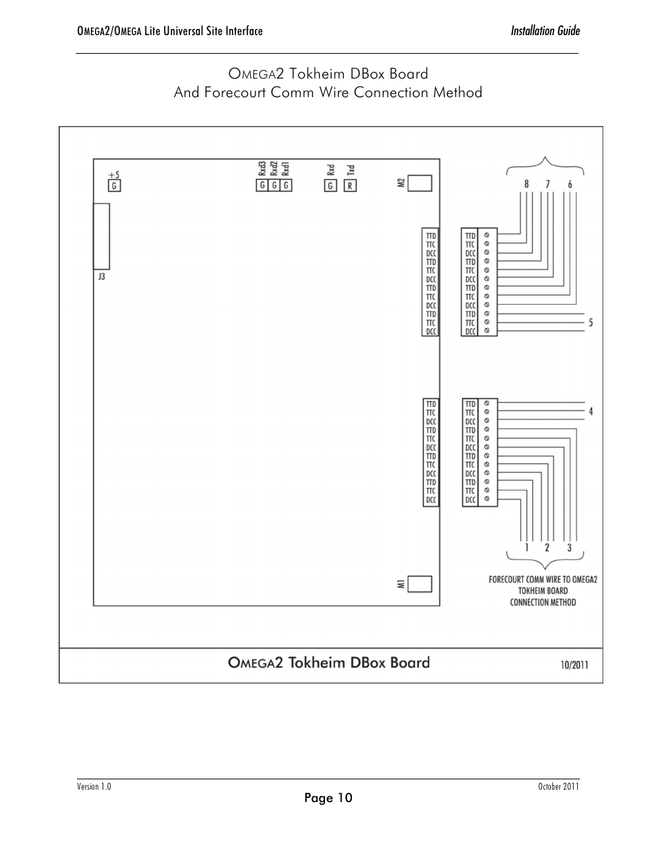 Progressive International Electronics Omega2 User Manual | Page 14 / 16