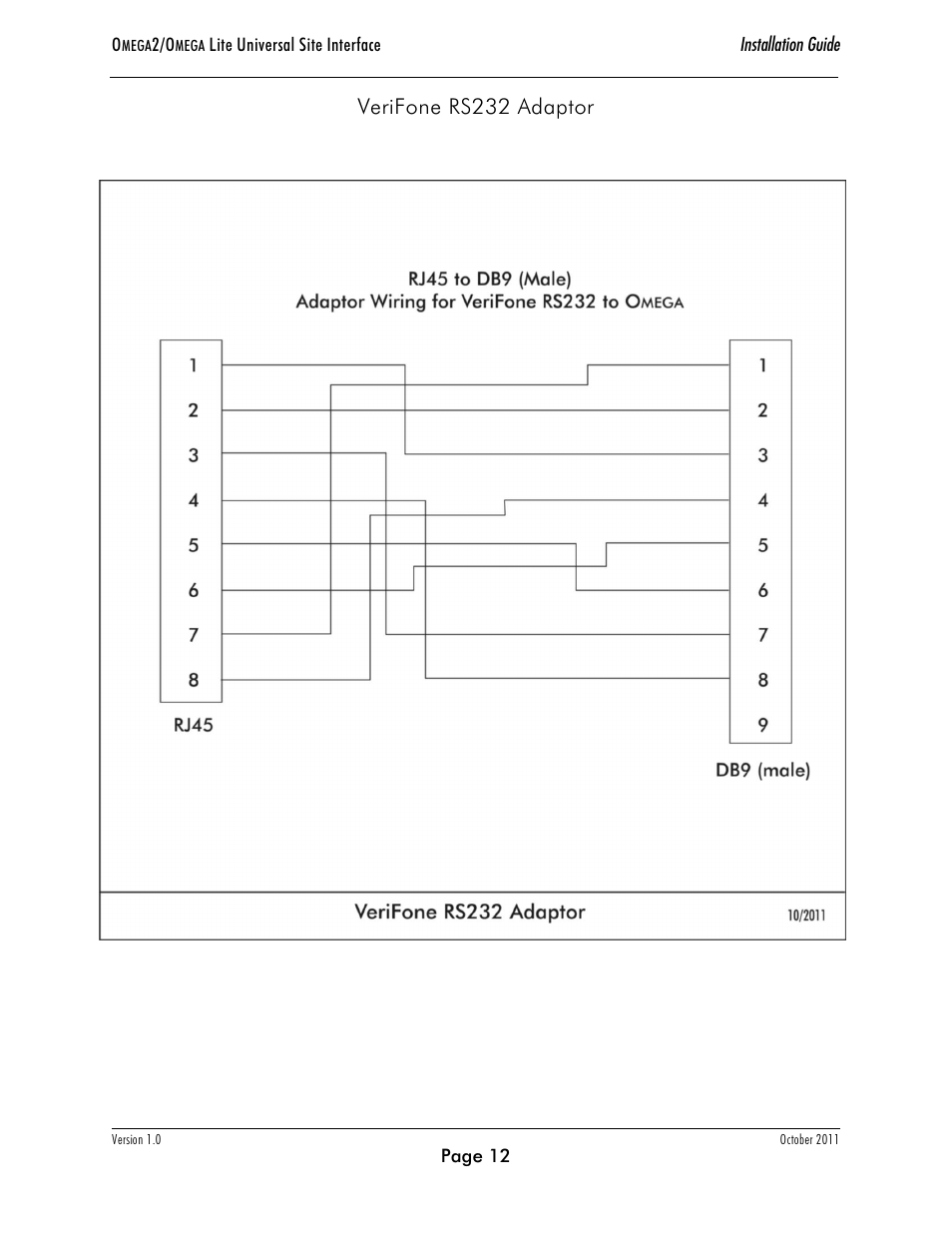 Verifone rs232 adaptor | Progressive International Electronics Omega2 User Manual | Page 16 / 16