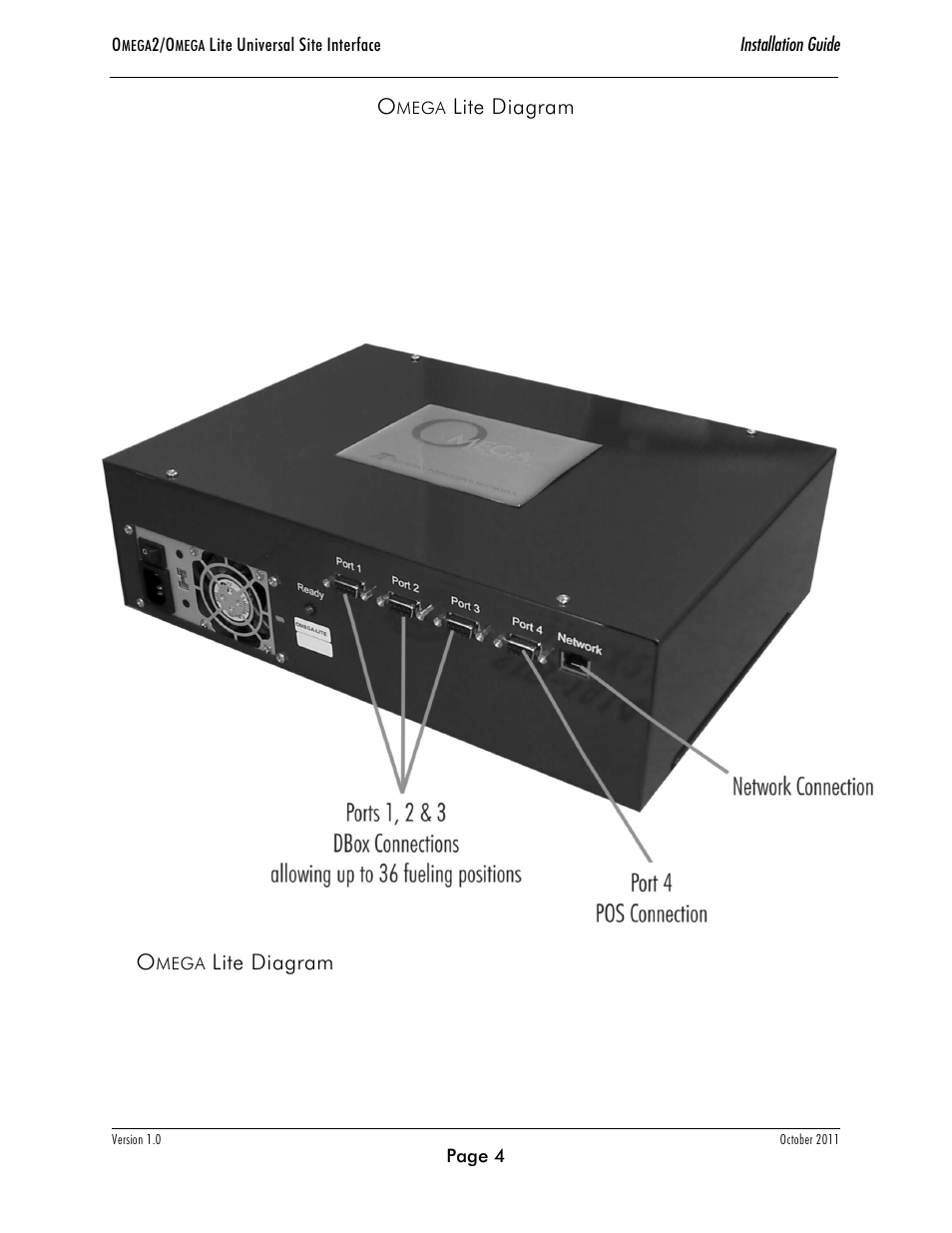 Progressive International Electronics Omega2 User Manual | Page 8 / 16