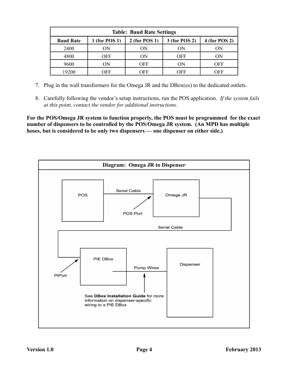 Progressive International Electronics Omega JR User Manual | Page 10 / 15