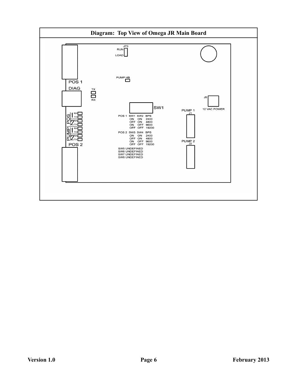 Progressive International Electronics Omega JR User Manual | Page 12 / 15