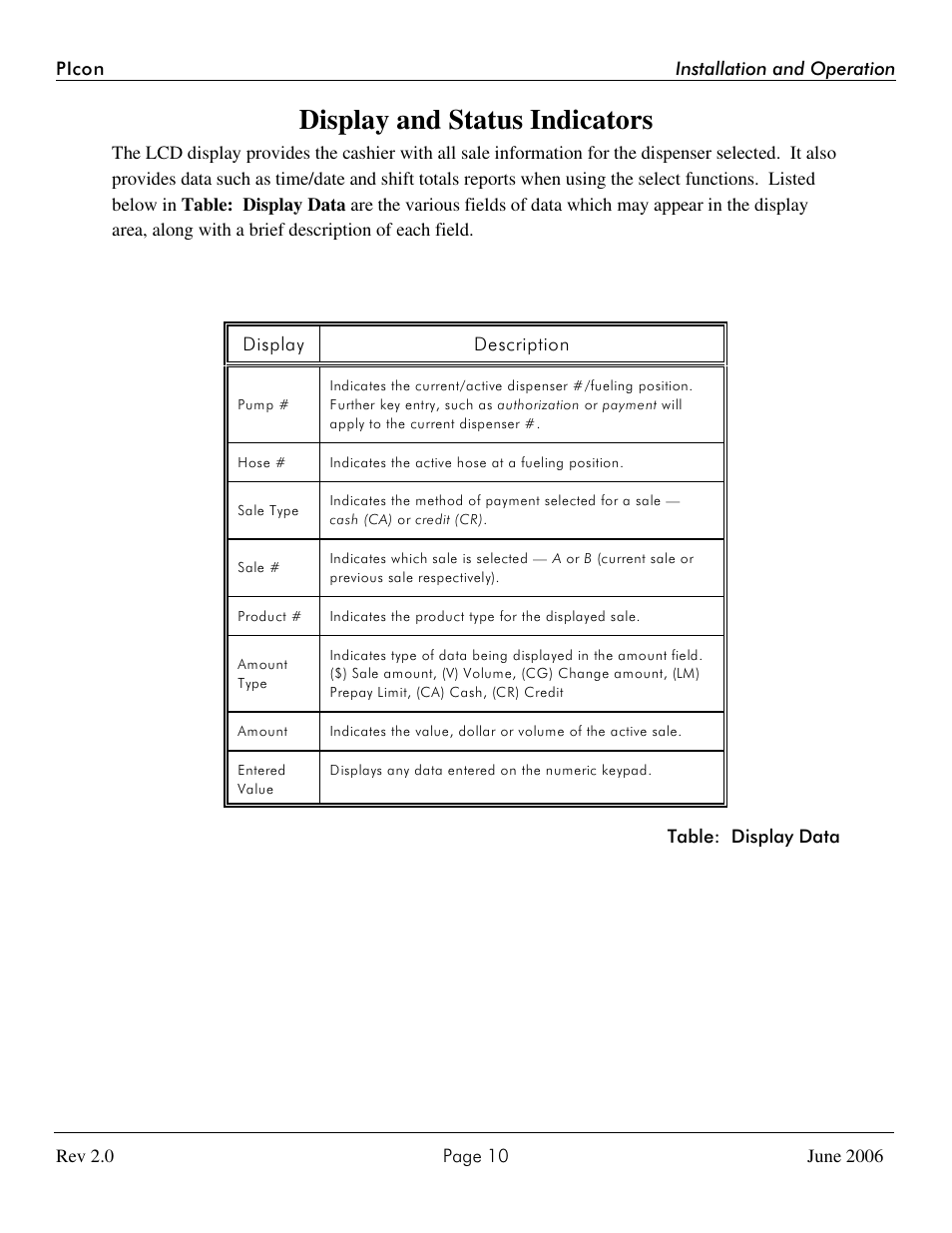 Display and status indicators | Progressive International Electronics PIcon Console User Manual | Page 14 / 37