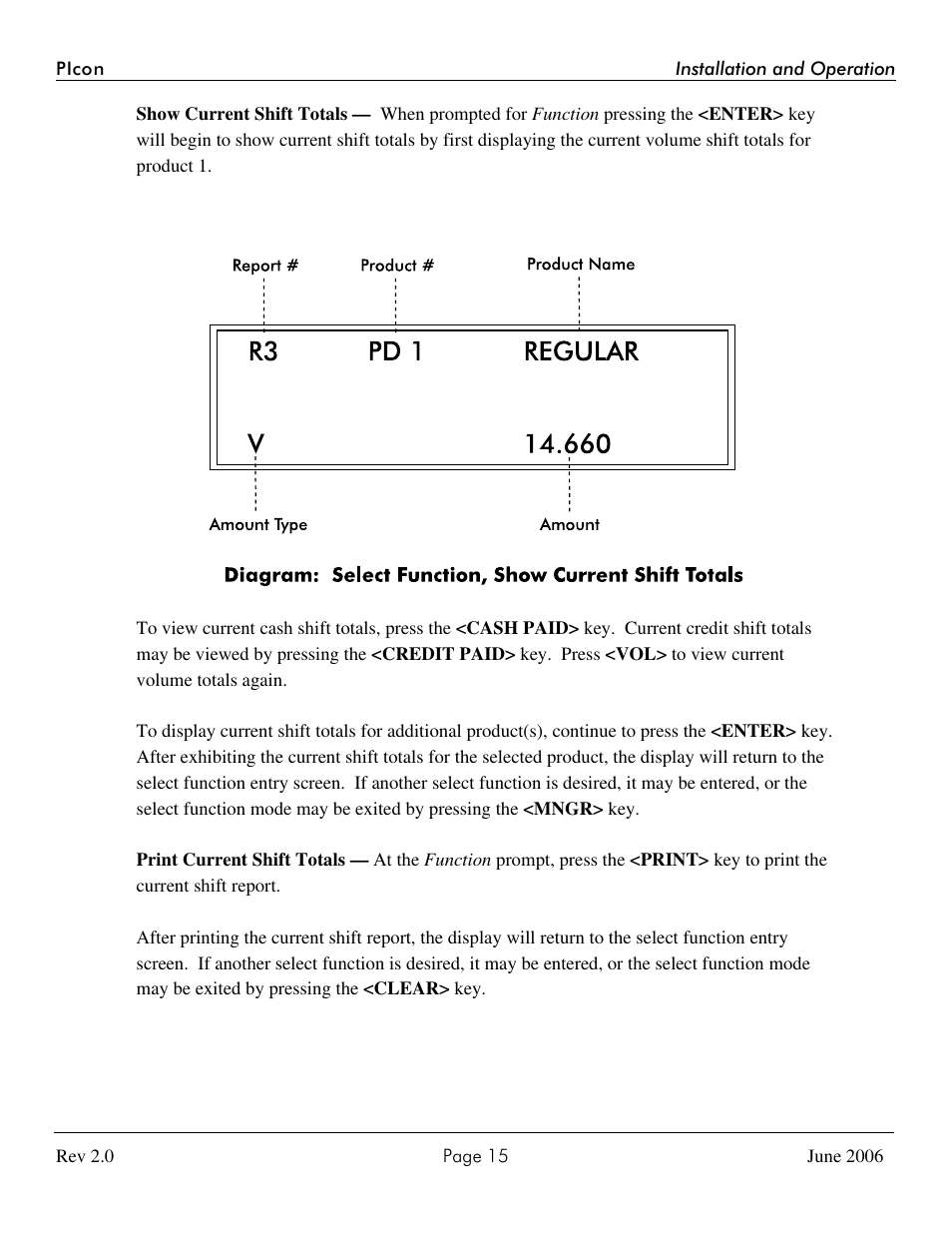 Progressive International Electronics PIcon Console User Manual | Page 19 / 37