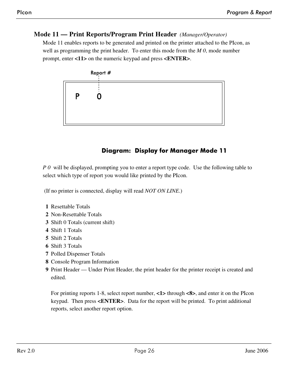 Progressive International Electronics PIcon Console User Manual | Page 30 / 37