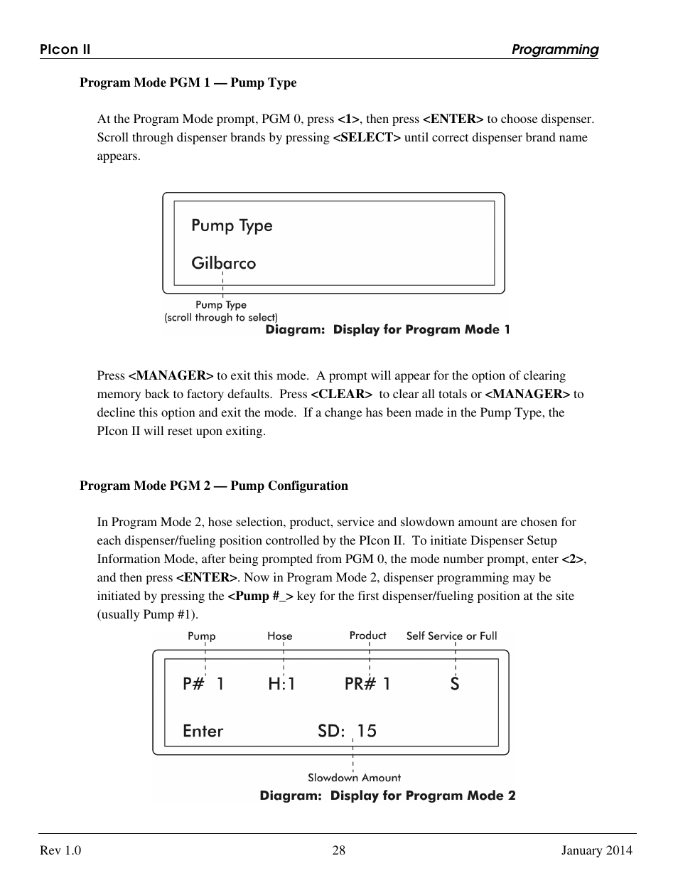 Progressive International Electronics PIcon II Console User Manual | Page 33 / 44