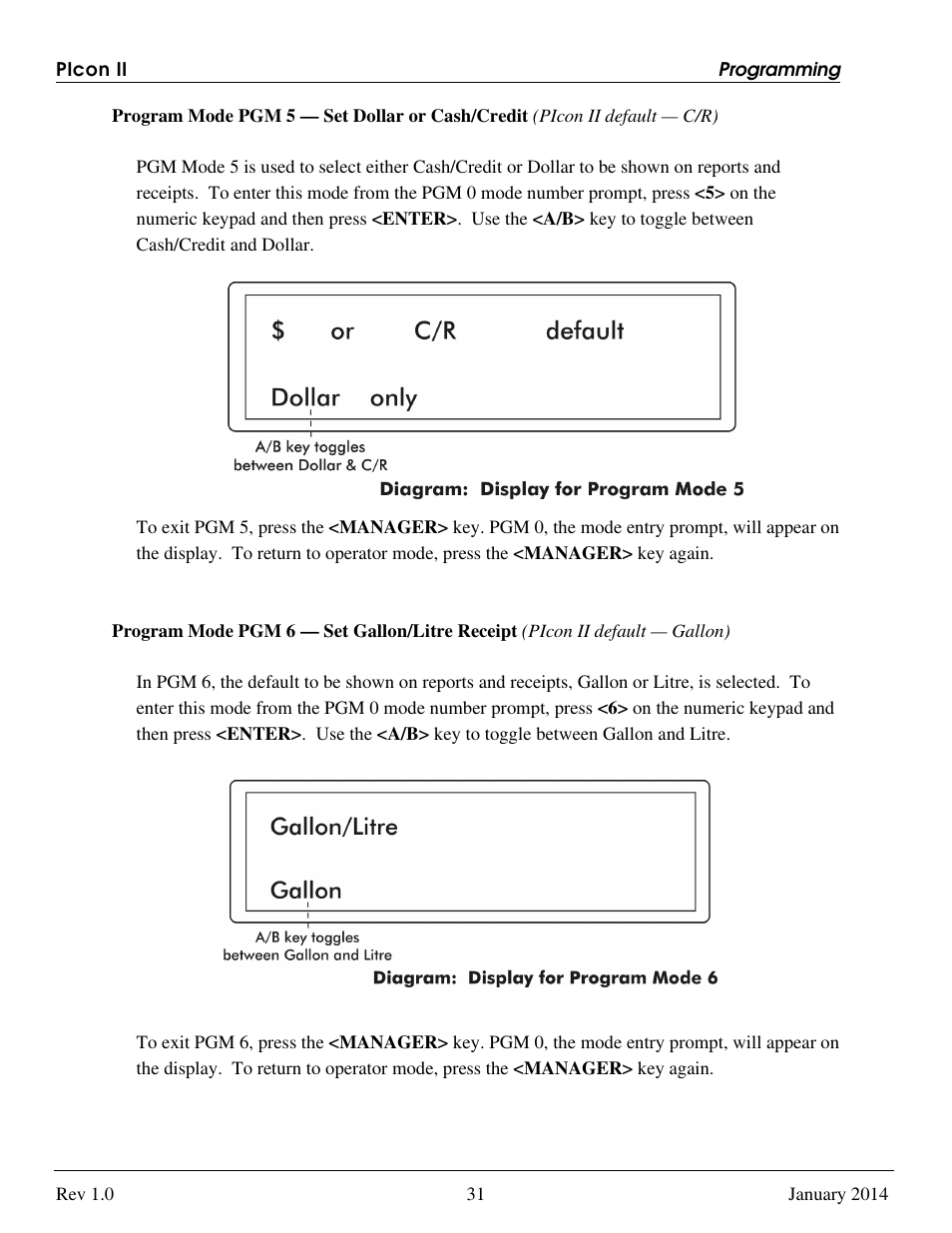 Progressive International Electronics PIcon II Console User Manual | Page 36 / 44
