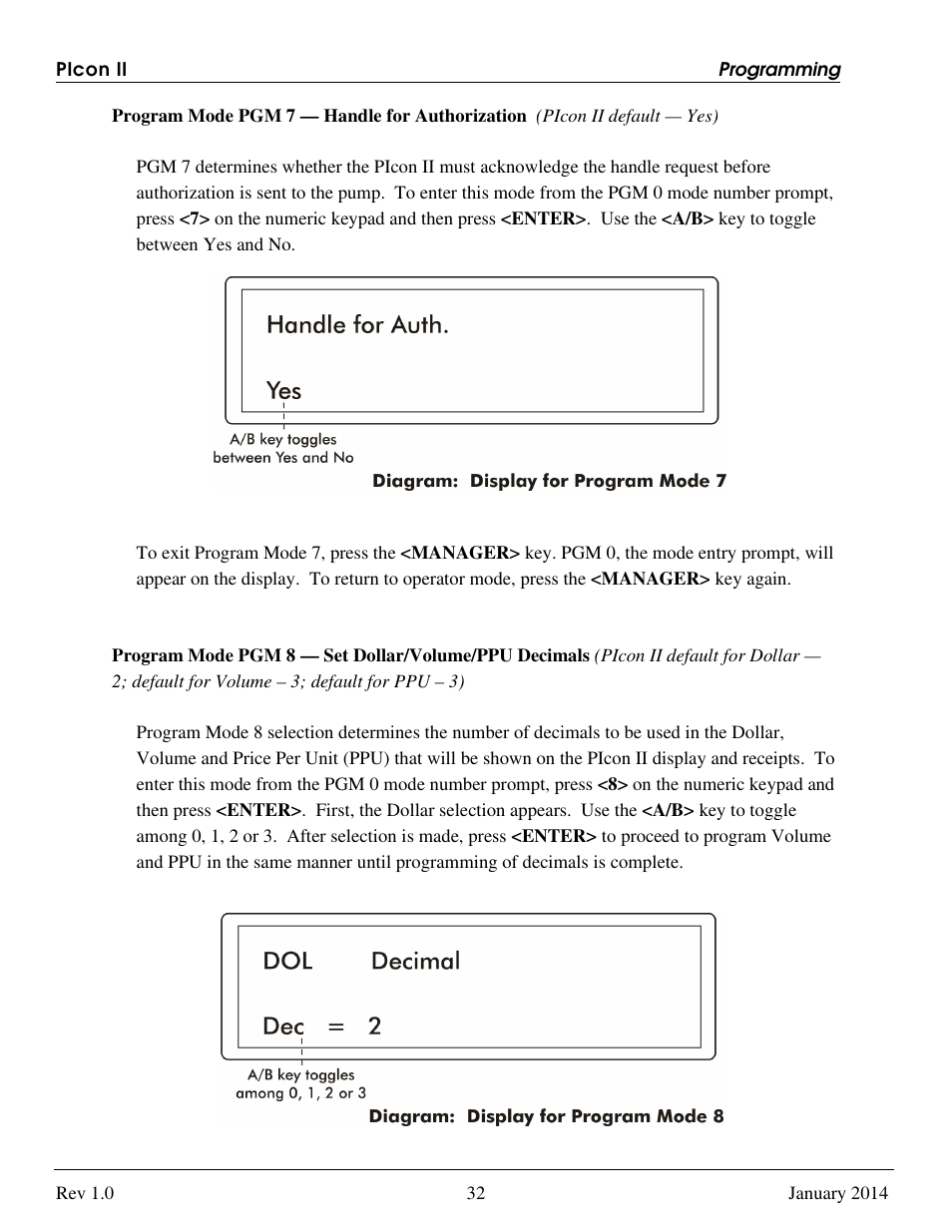 Progressive International Electronics PIcon II Console User Manual | Page 37 / 44