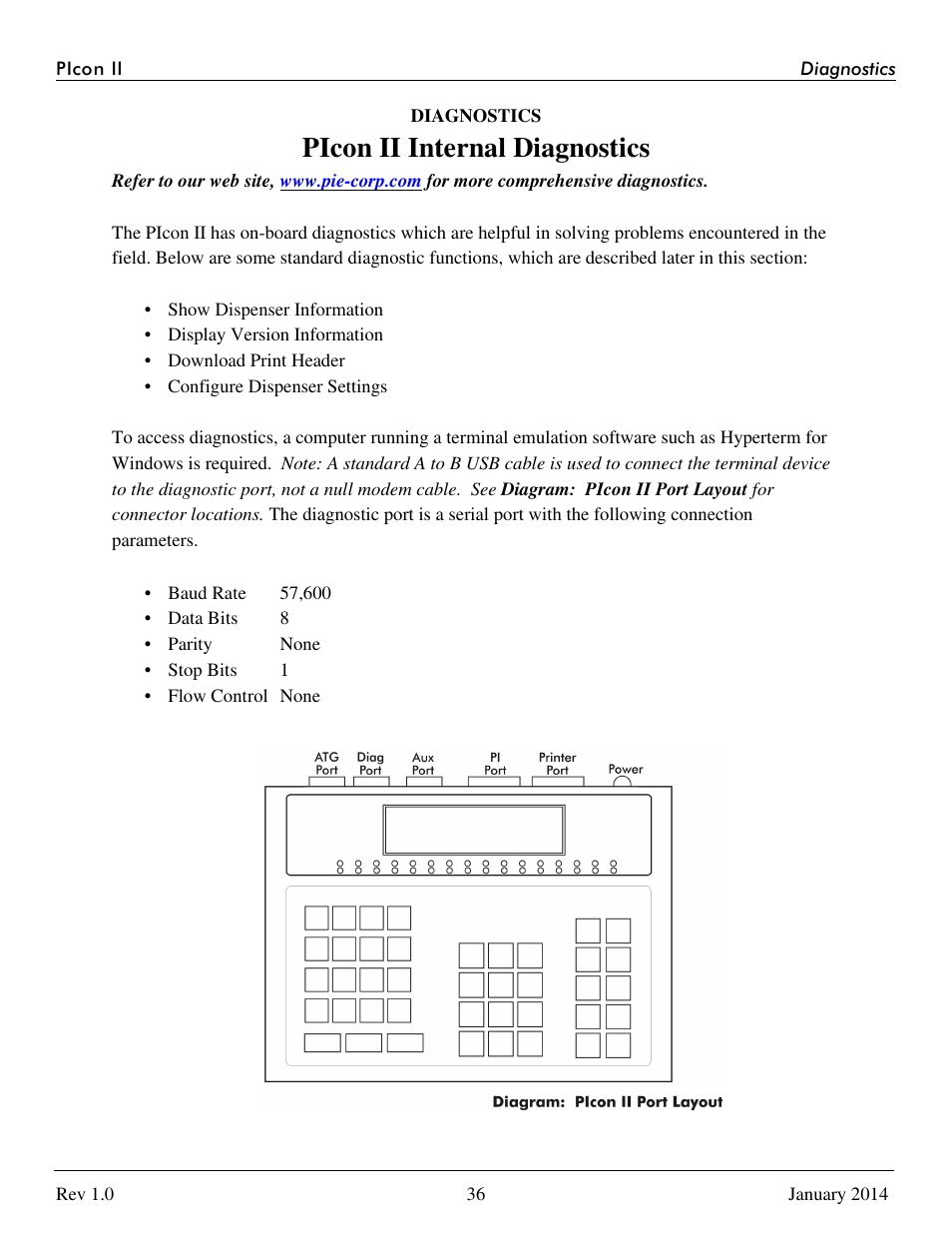 Picon ii internal diagnostics | Progressive International Electronics PIcon II Console User Manual | Page 41 / 44