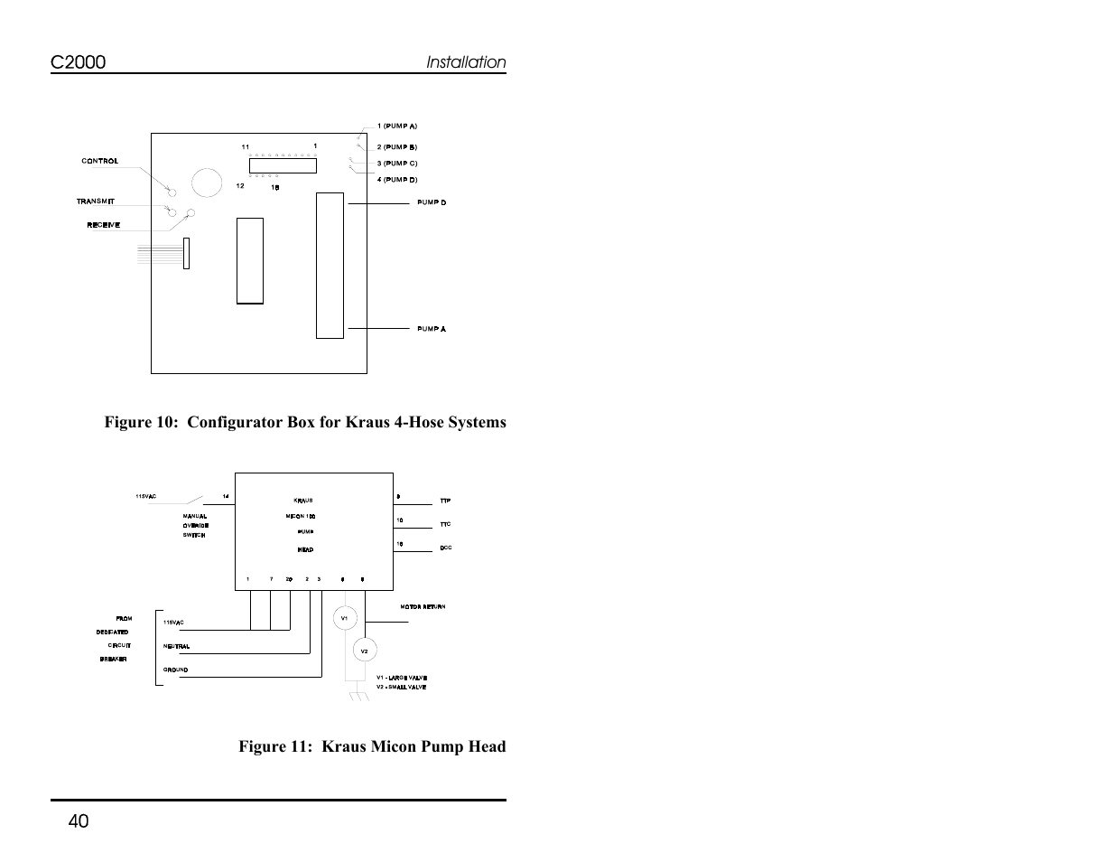 Progressive International Electronics C2000 User Manual | Page 46 / 54
