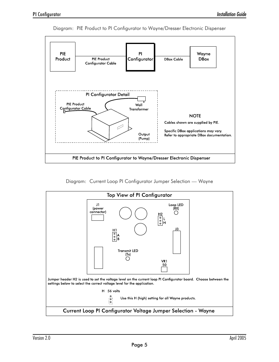 Progressive International Electronics Configurator User Manual | Page 7 / 10