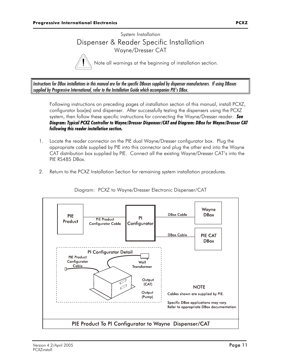 Dispenser & reader specific installation | Progressive International Electronics PCXZ User Manual | Page 19 / 55