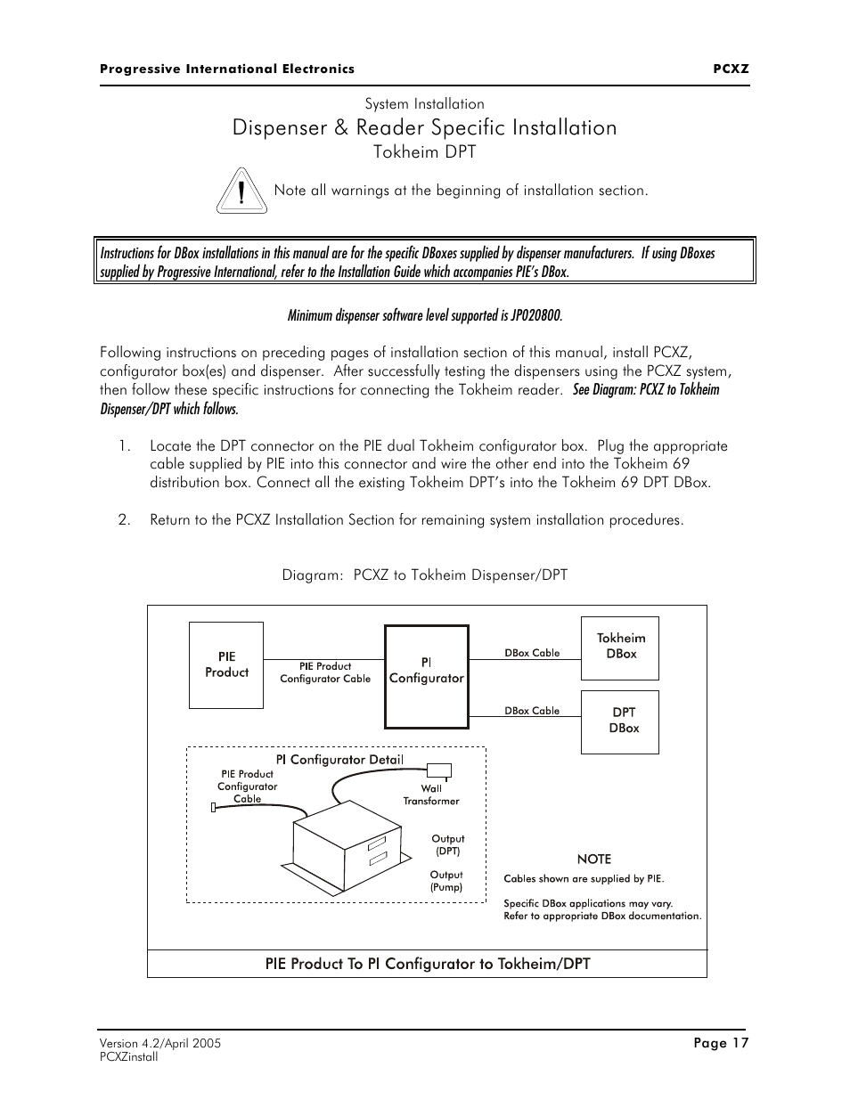 Dispenser & reader specific installation | Progressive International Electronics PCXZ User Manual | Page 25 / 55