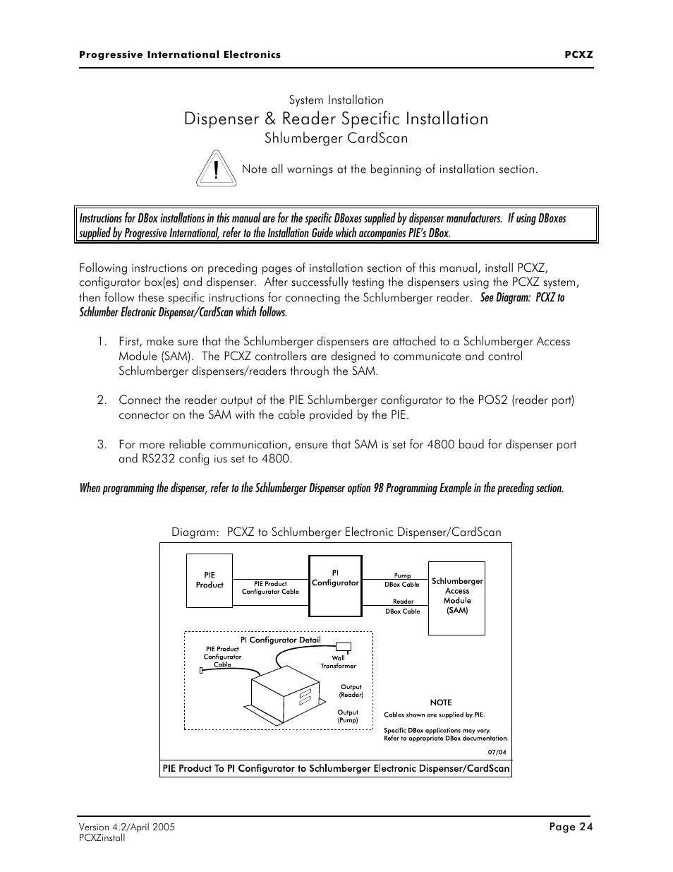 Dispenser & reader specific installation | Progressive International Electronics PCXZ User Manual | Page 32 / 55