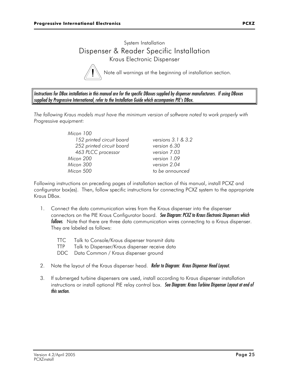 Dispenser & reader specific installation | Progressive International Electronics PCXZ User Manual | Page 33 / 55