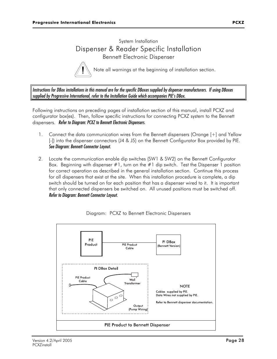 Dispenser & reader specific installation | Progressive International Electronics PCXZ User Manual | Page 36 / 55
