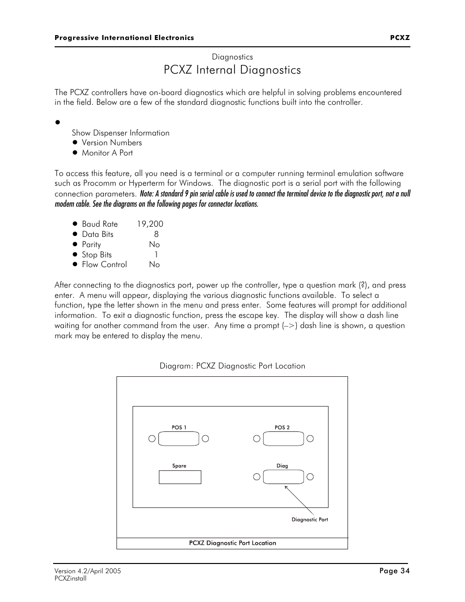Pcxz internal diagnostics | Progressive International Electronics PCXZ User Manual | Page 42 / 55